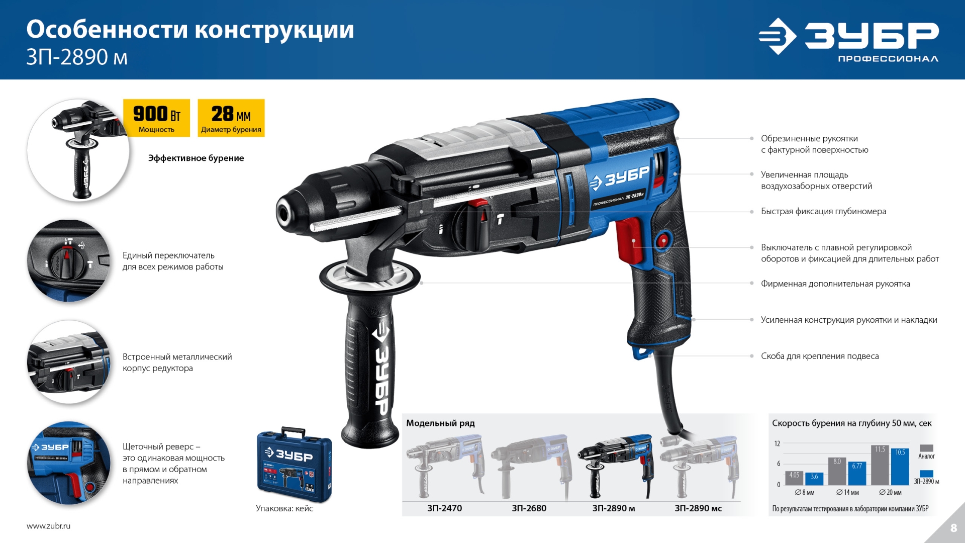 Промоизображение ЗП-2890 М