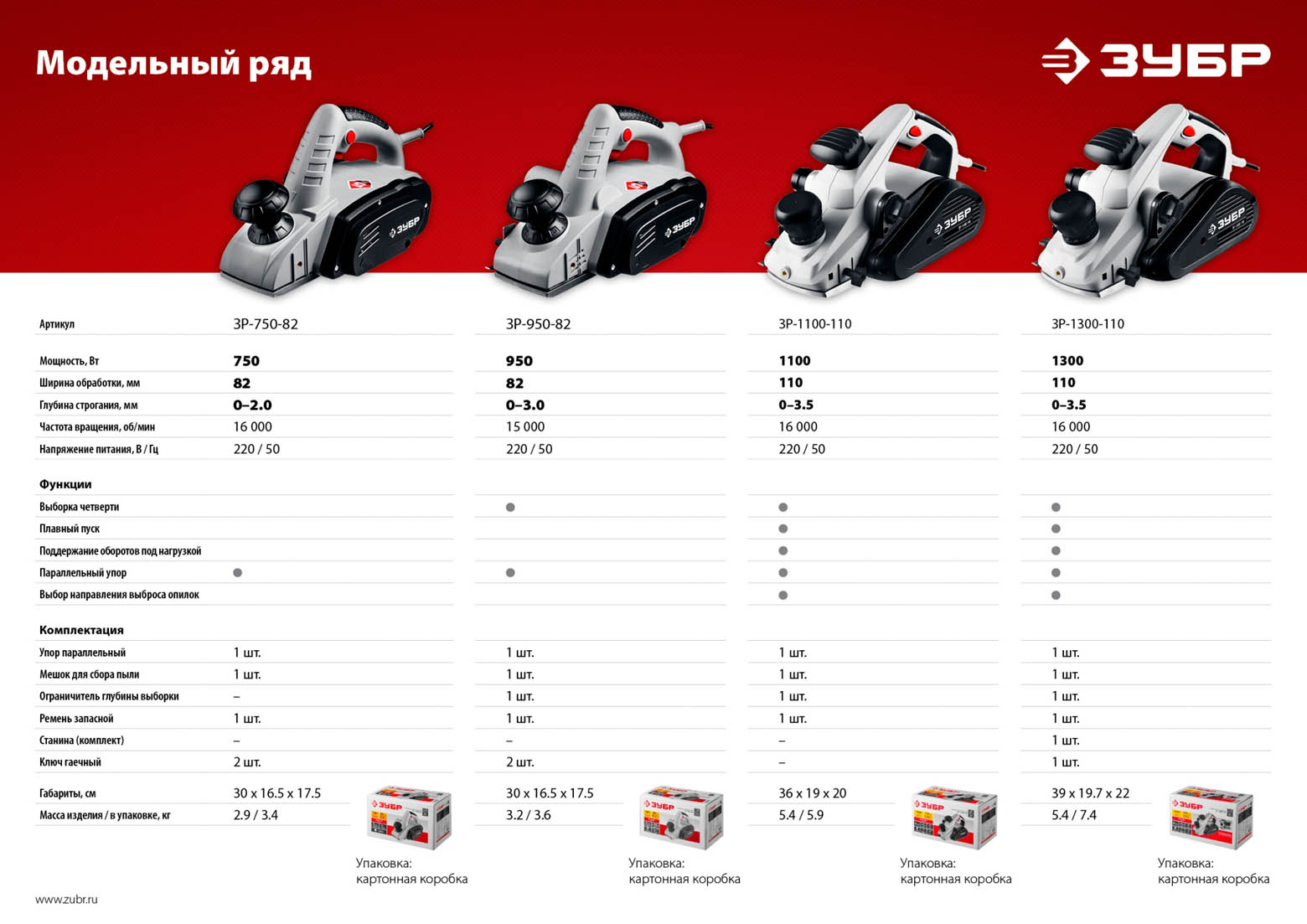 Промоизображение ЗР-1100-110
