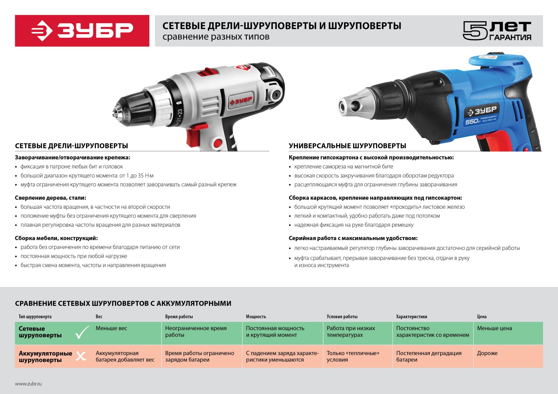 Промоизображение ЗСШ-730-45