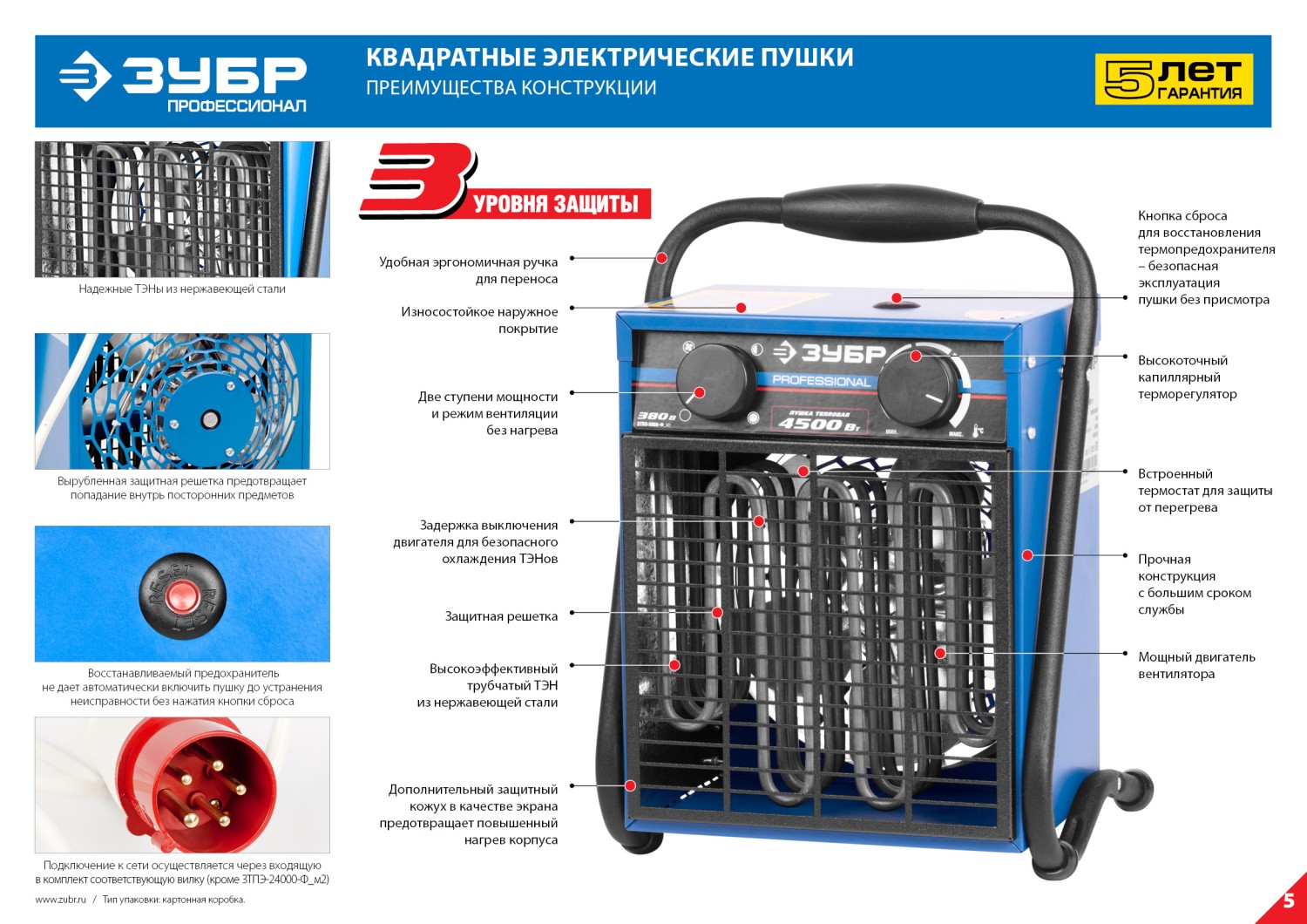 Промоизображение ЗТПЭ-3000_М2