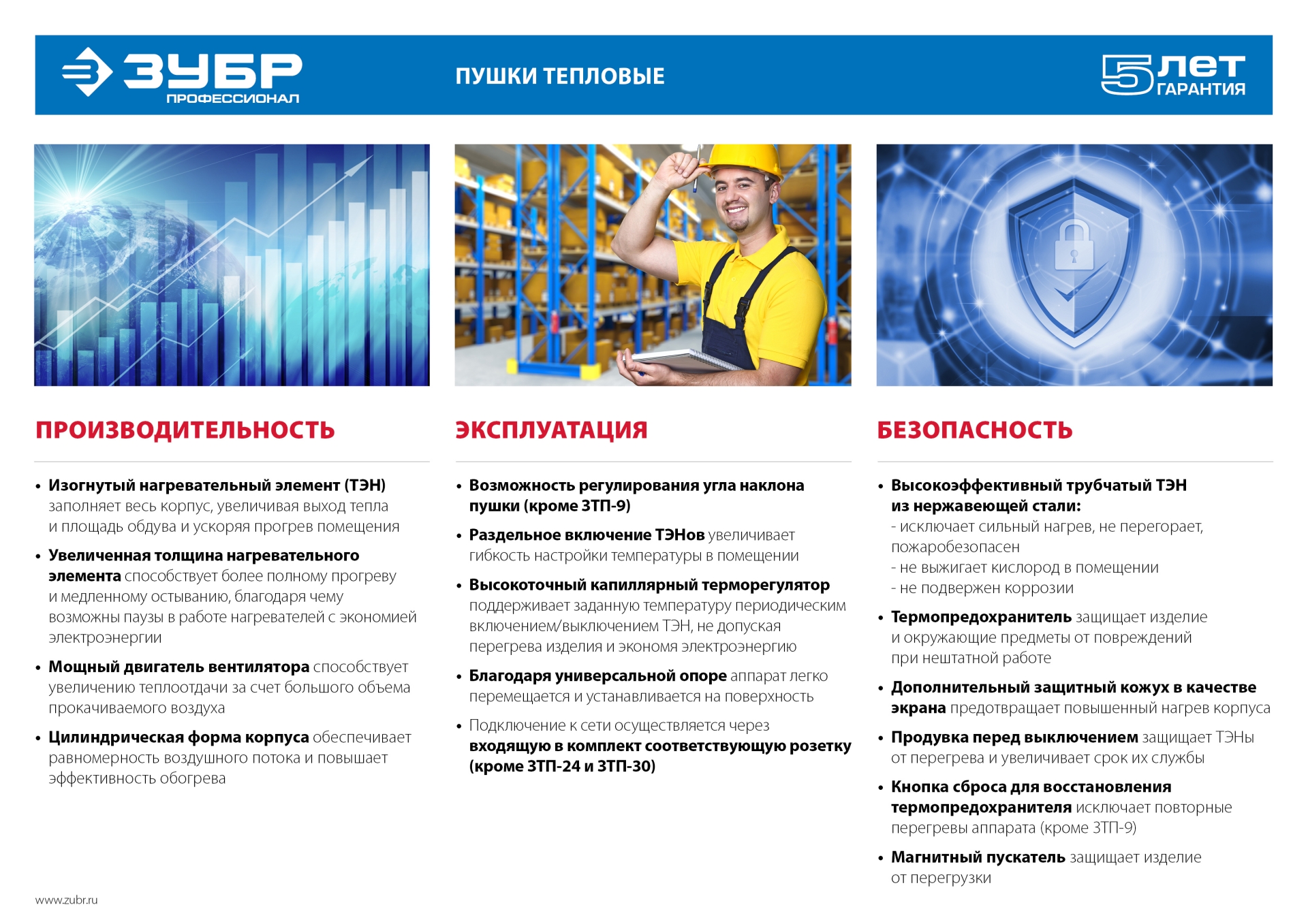 Промоизображение ЗТП-30