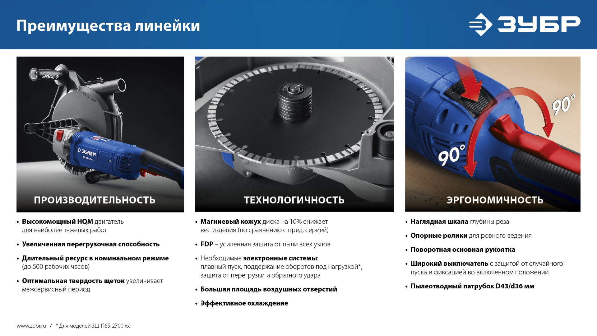 Промоизображение ЗШ-П45-2200 ПТ