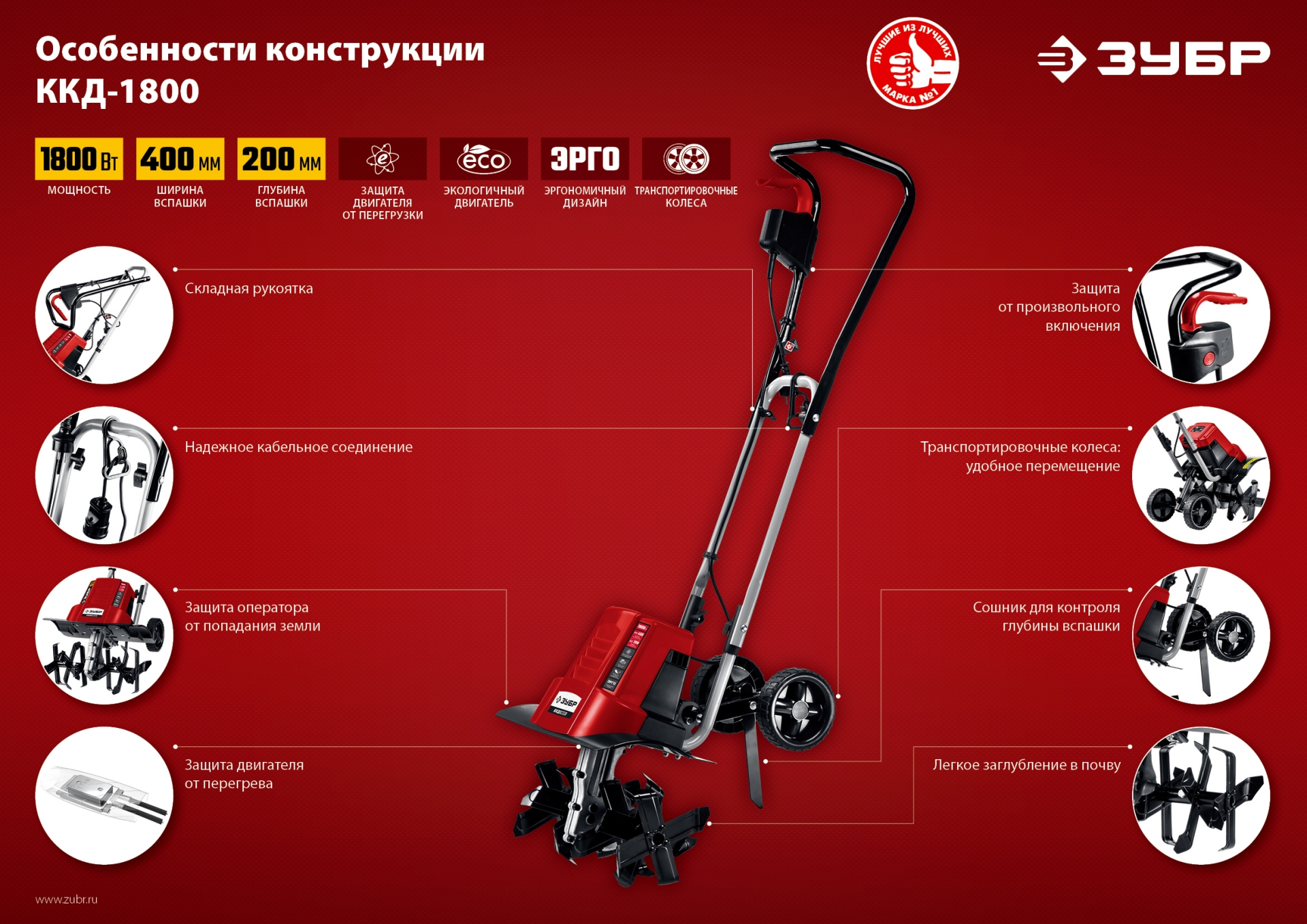 Промоизображение ККД-1800