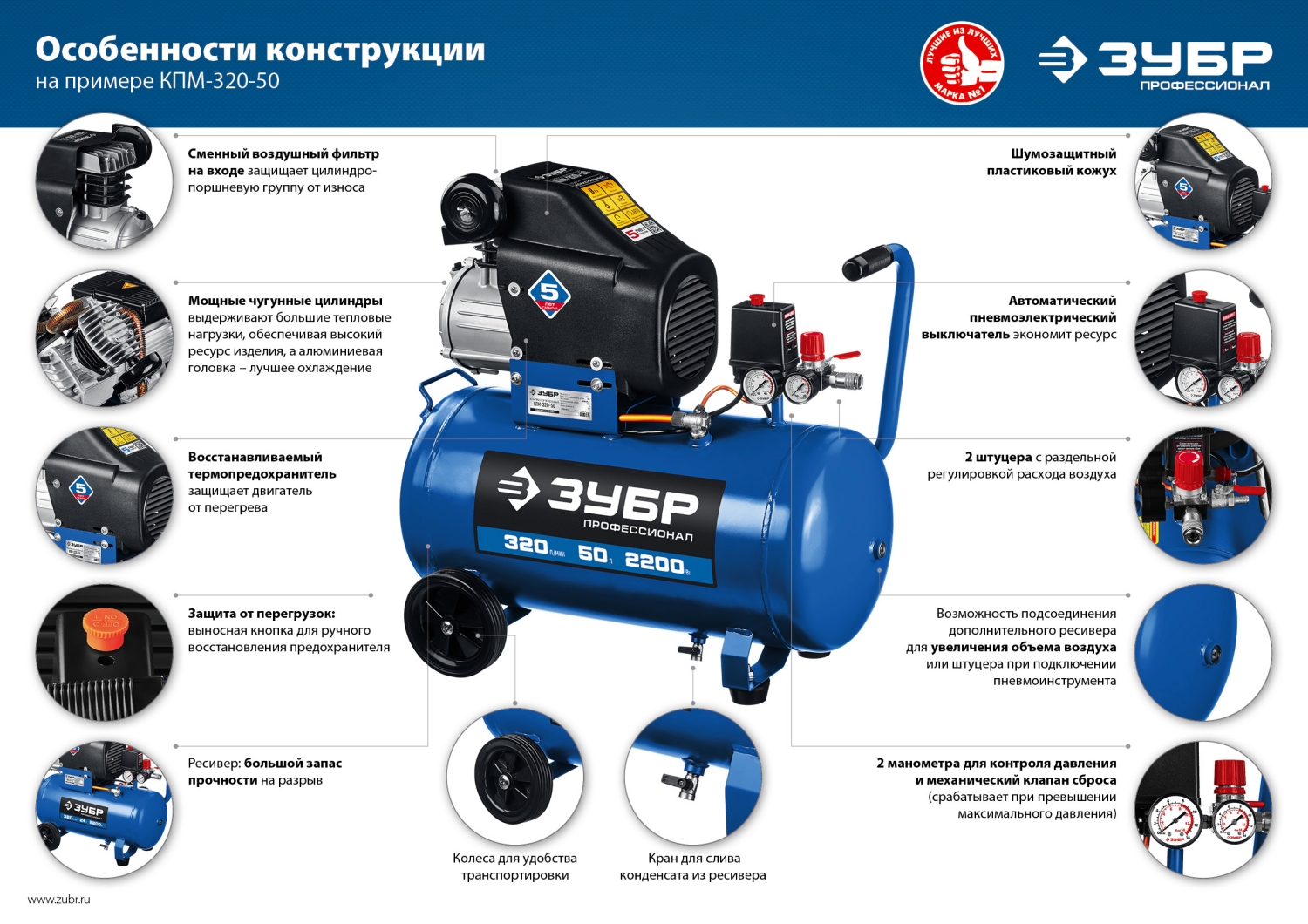 Промоизображение КПМ-320-50