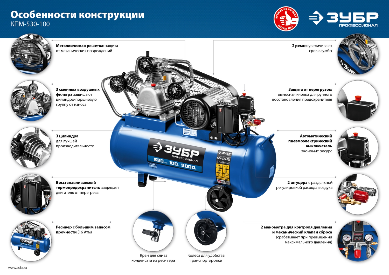 Промоизображение КПМ-530-100