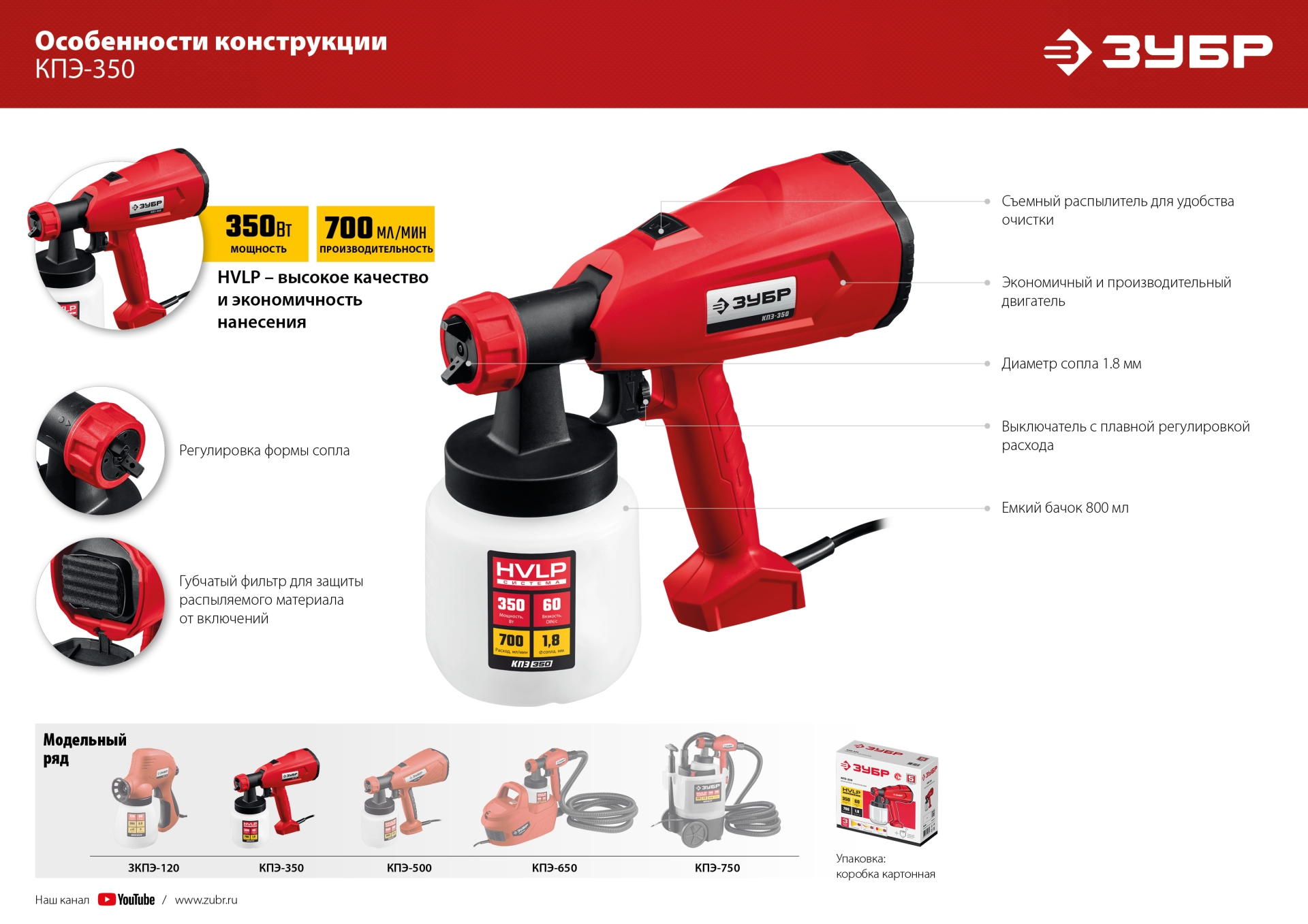 Промоизображение КПЭ-350