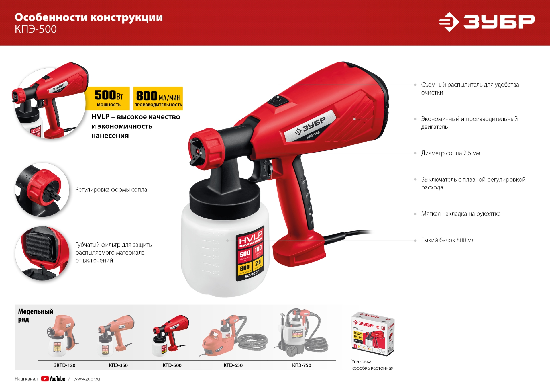 Промоизображение КПЭ-500