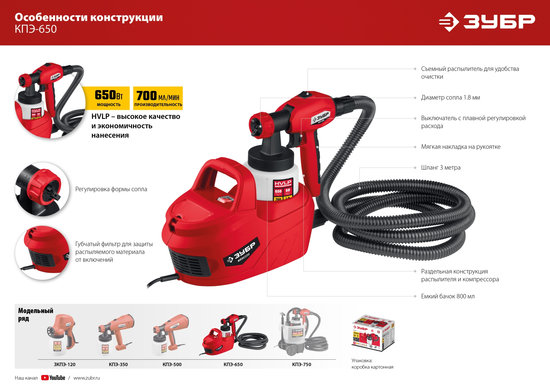 Промоизображение КПЭ-650