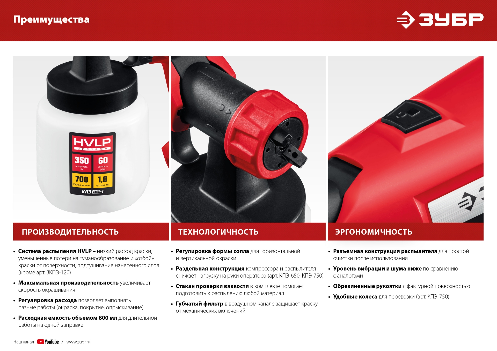 Промоизображение КПЭ-750