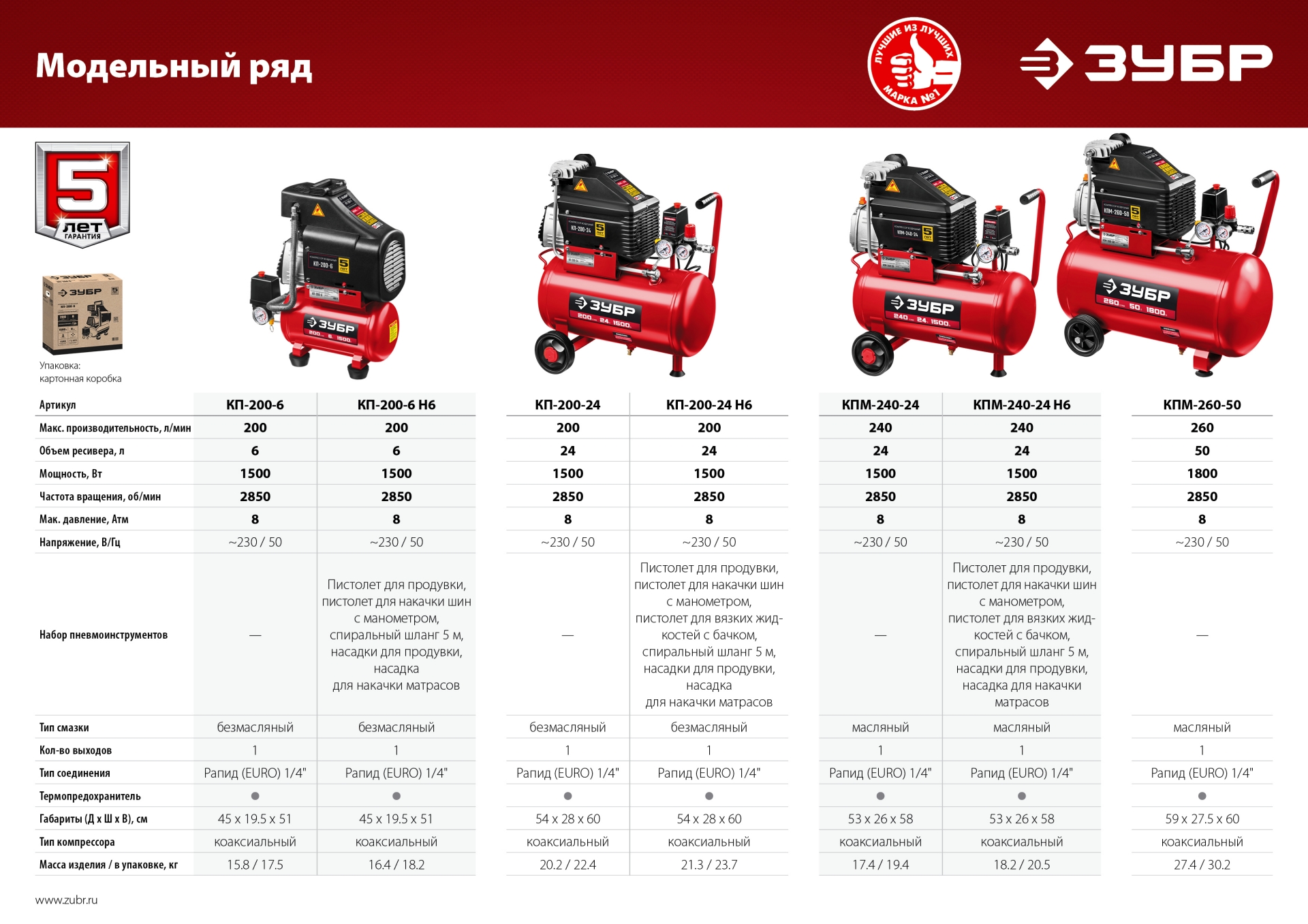 Промоизображение КП-200-24 Н6