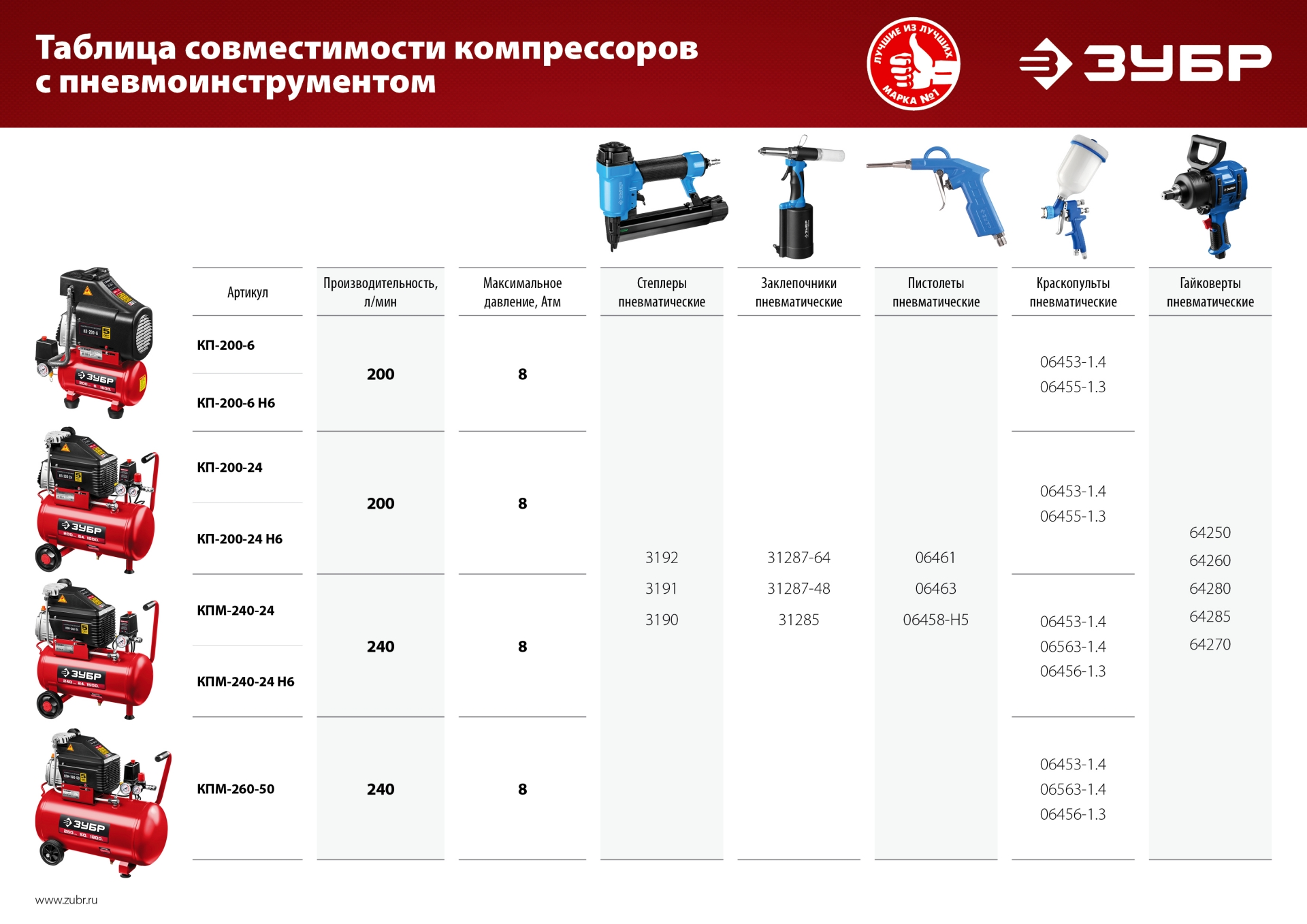 Промоизображение КП-200-24 Н6