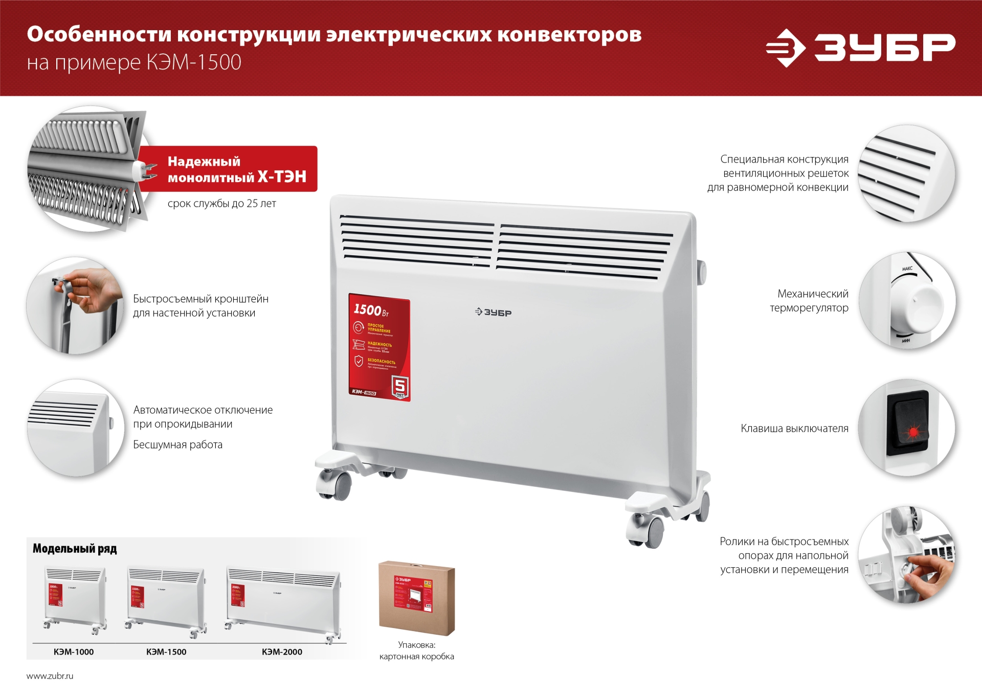 Промоизображение КЭМ-1000
