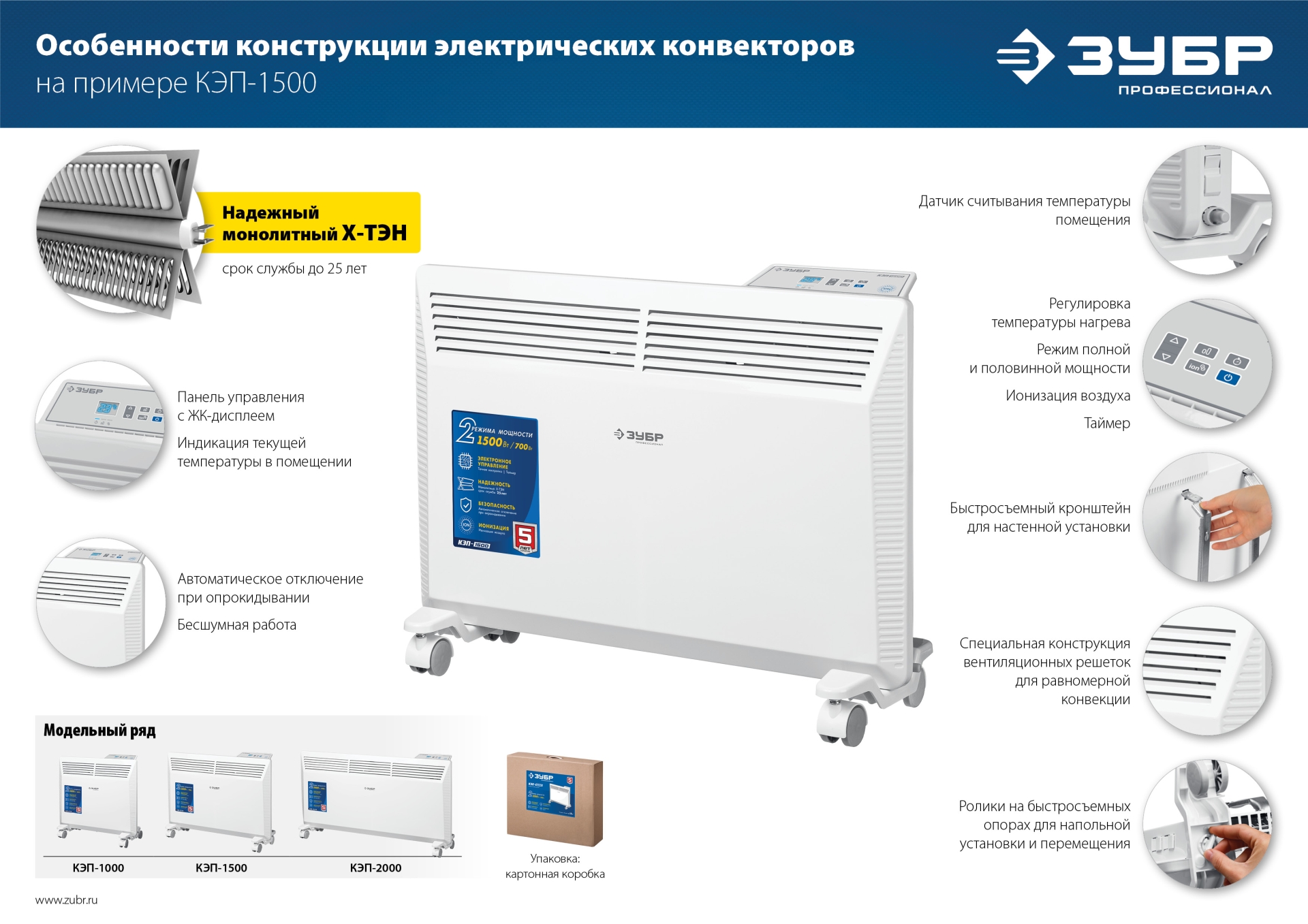 Промоизображение КЭП-1500