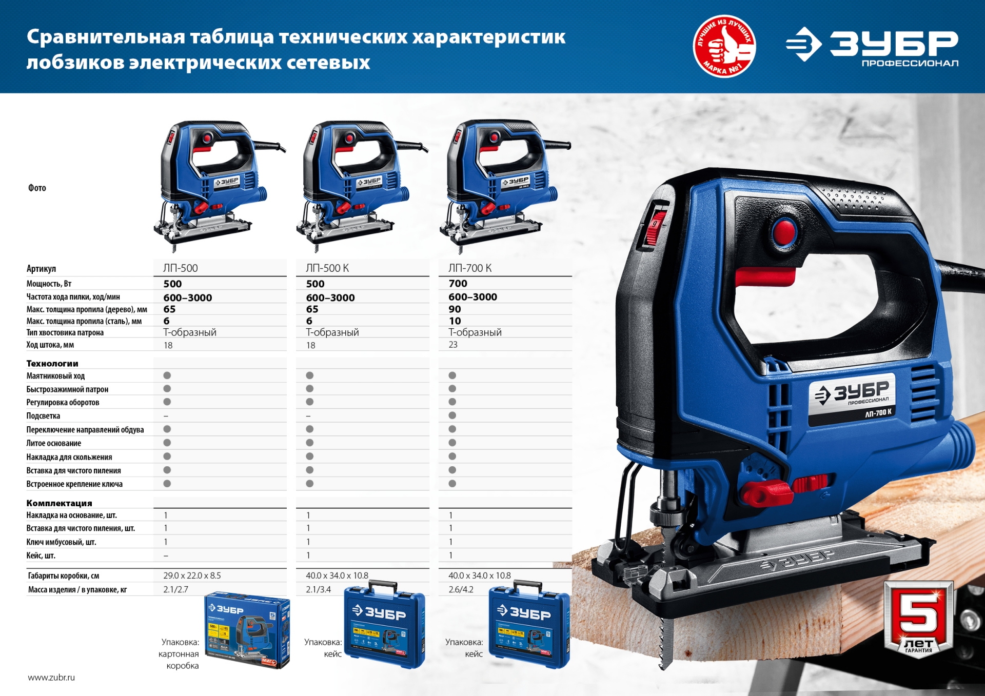 Промоизображение ЛП-500 К