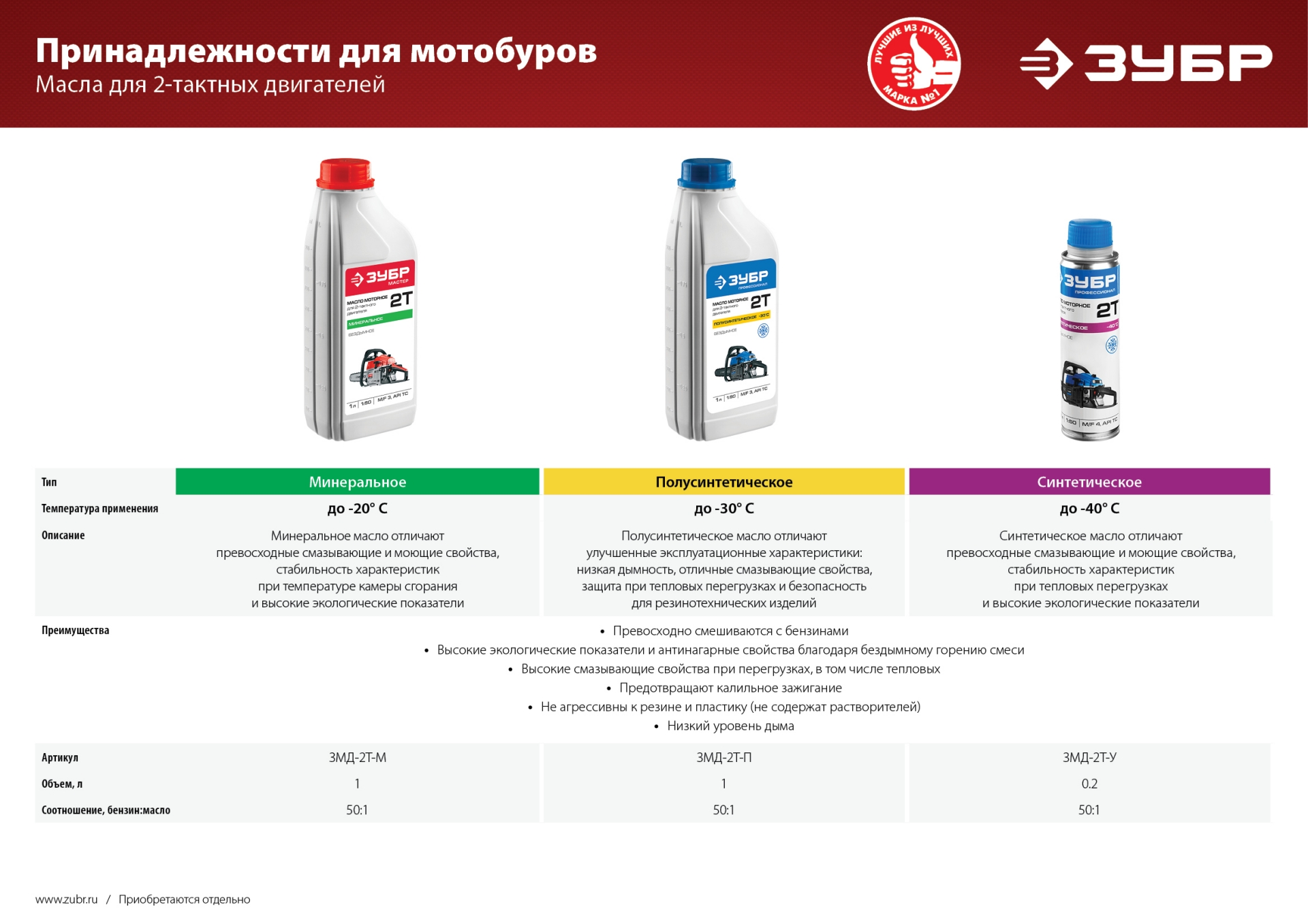 Промоизображение МБ2-300
