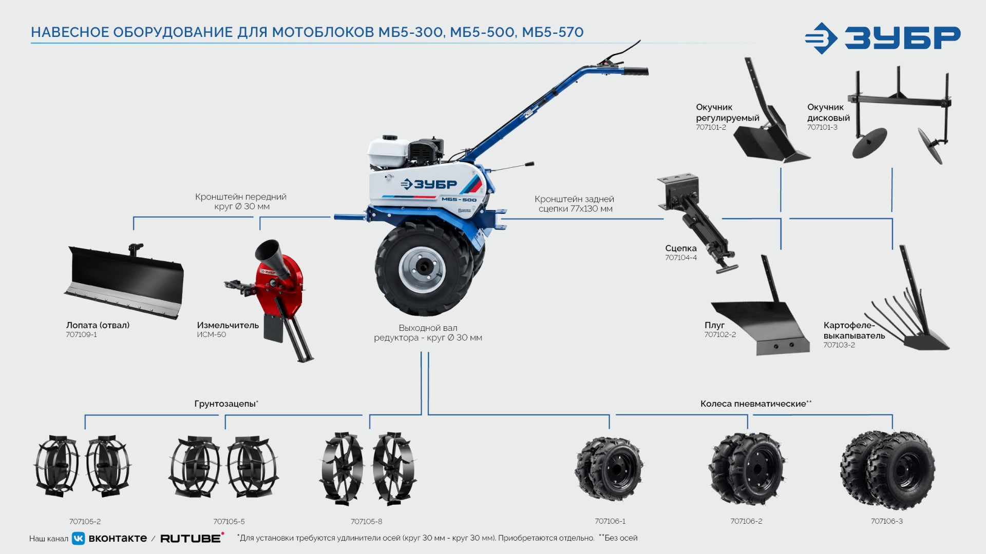 Промоизображение МБ5-570