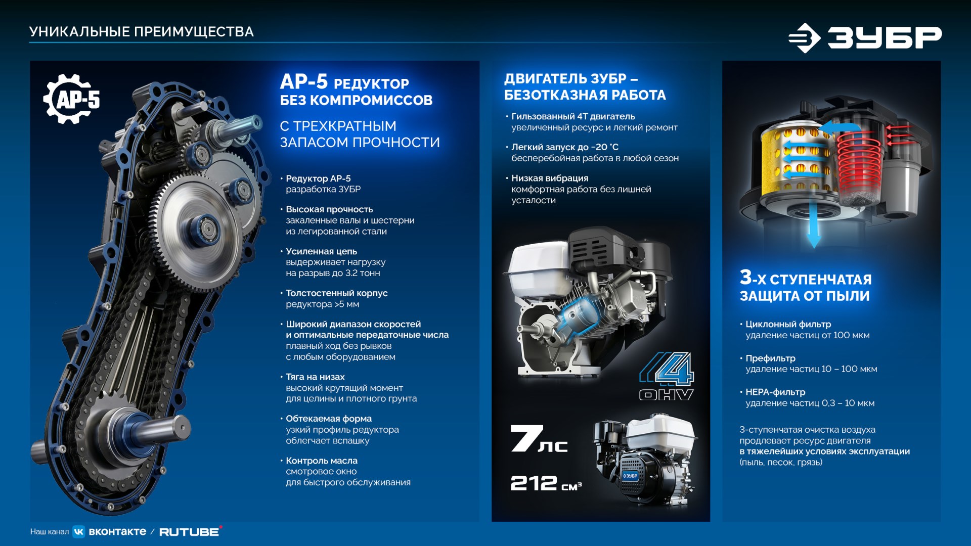 Промоизображение МБ5-570