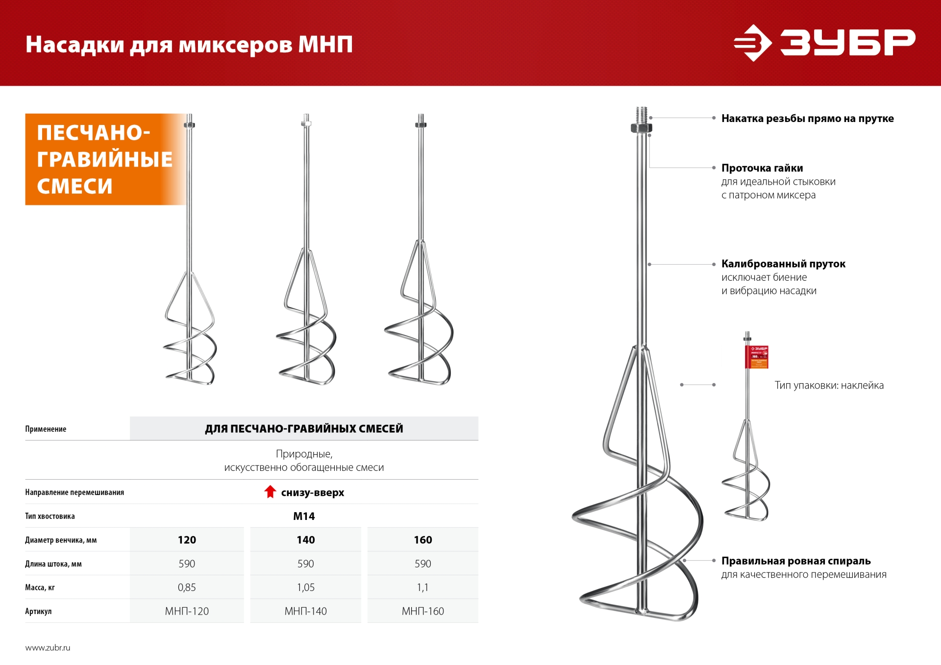 Промоизображение МНП-120