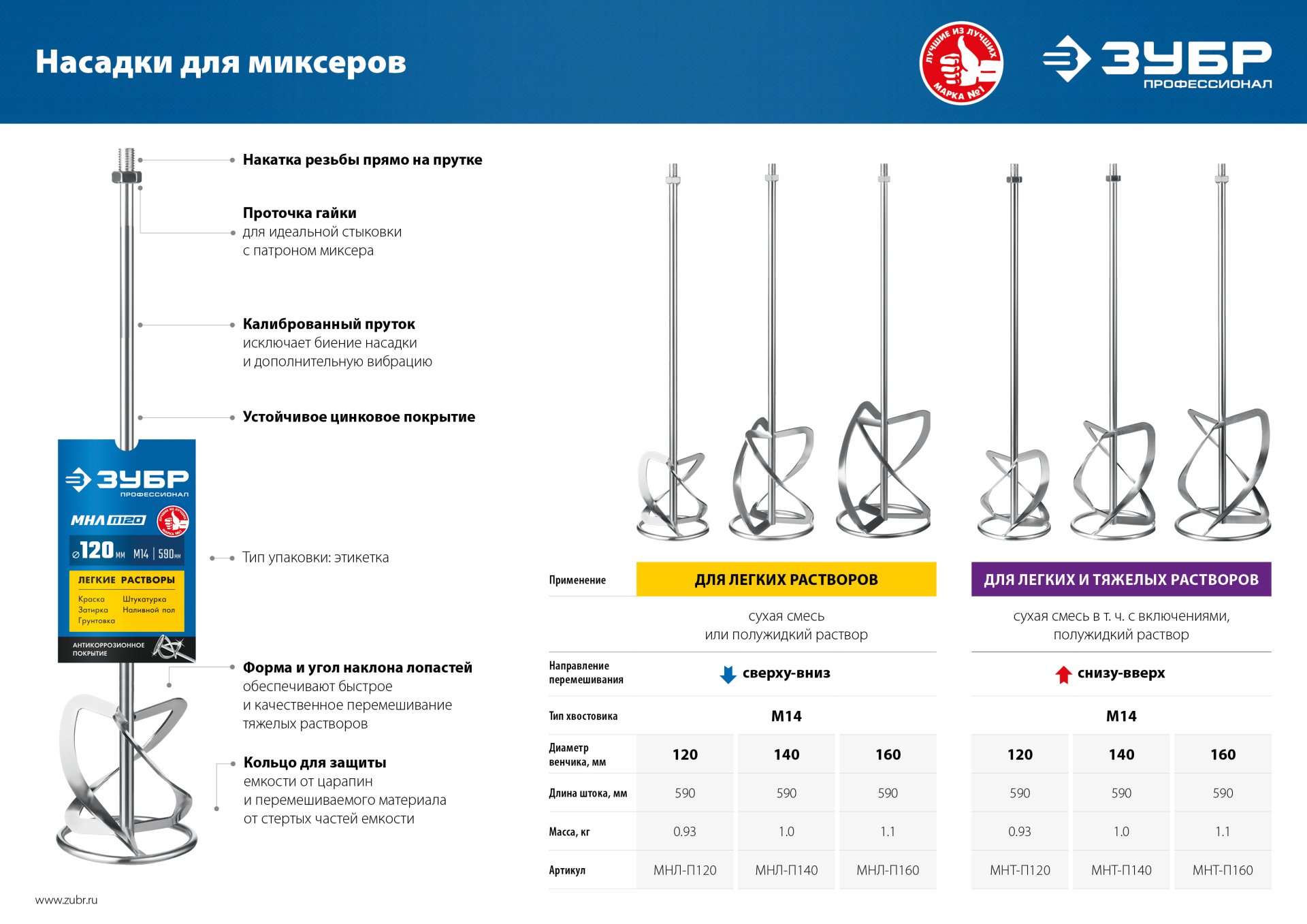 Промоизображение МНТ-П160
