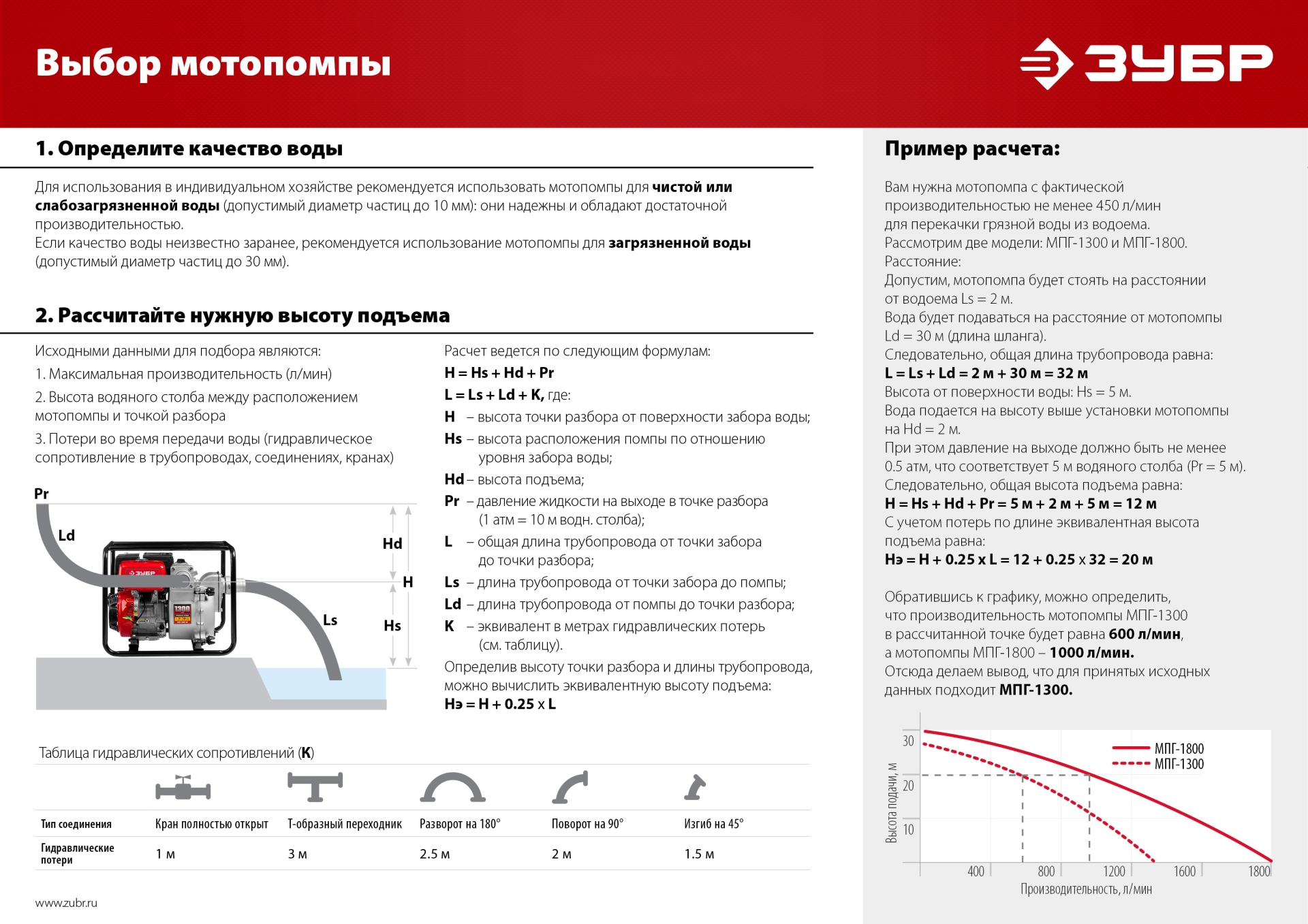 Промоизображение МП-1600