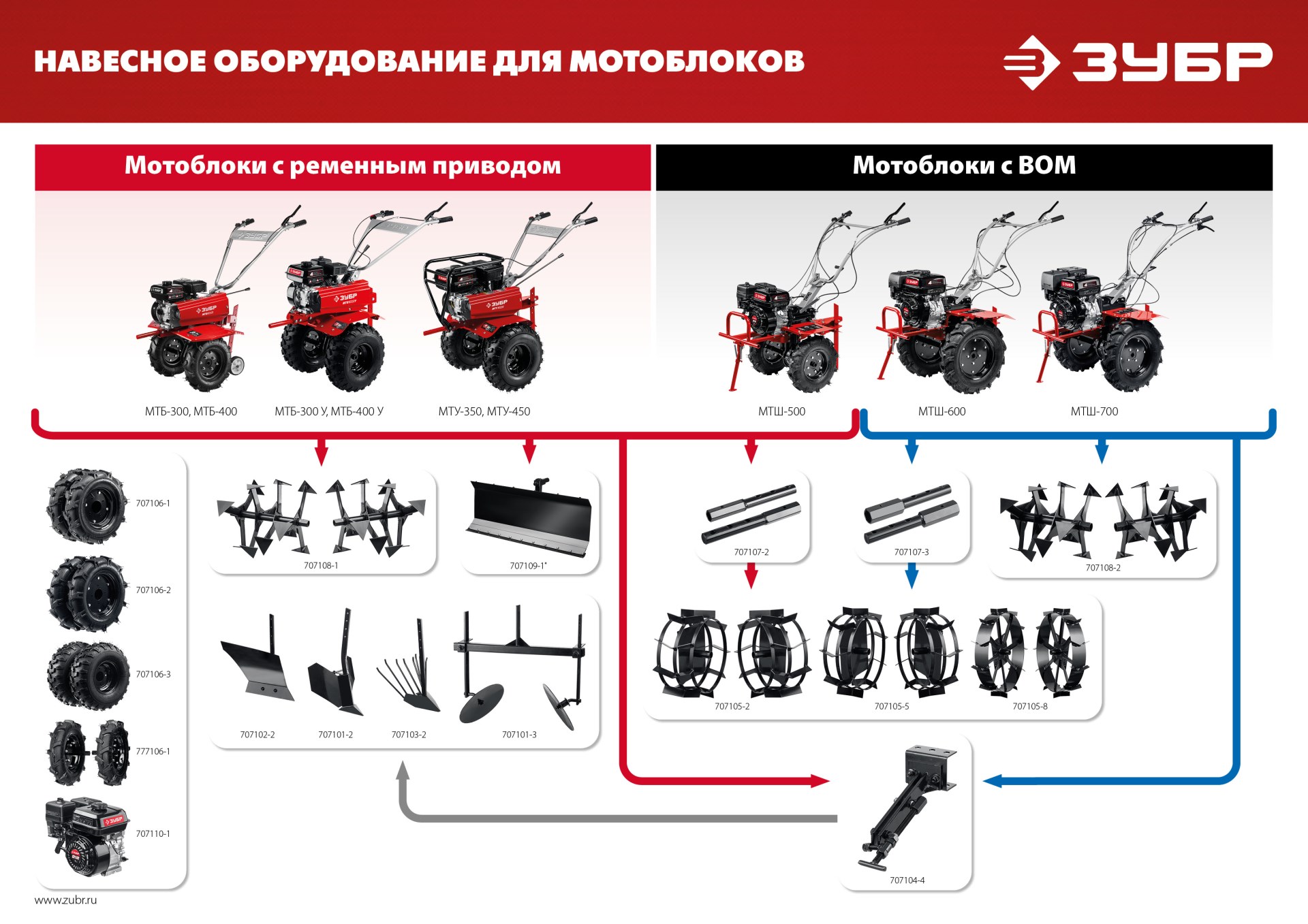Промоизображение МТБ-300