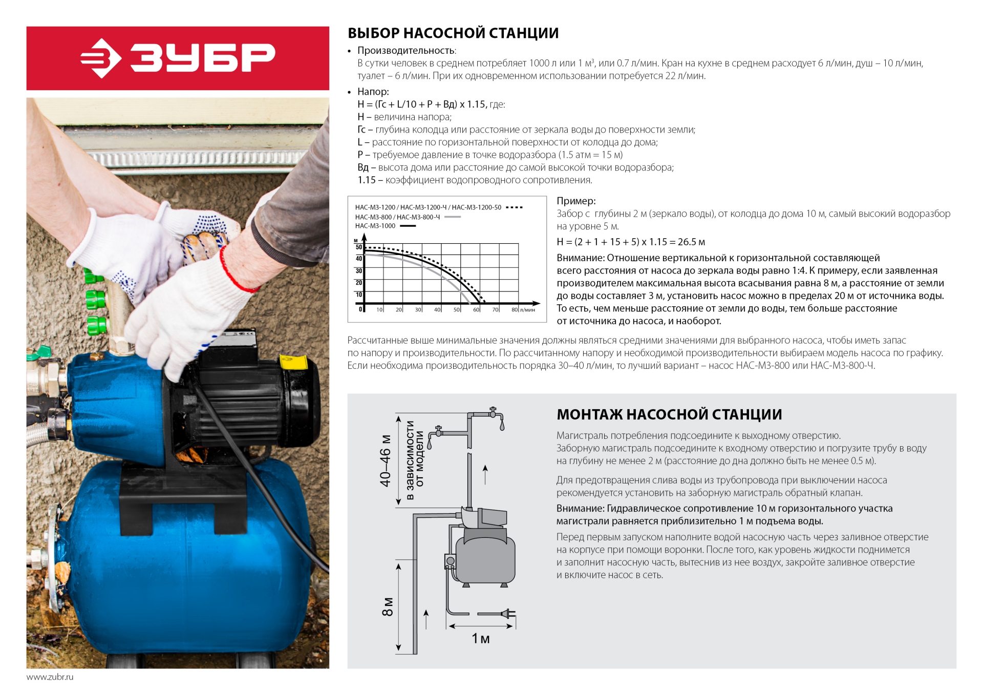 Промоизображение НАС-М3-1200-Ч