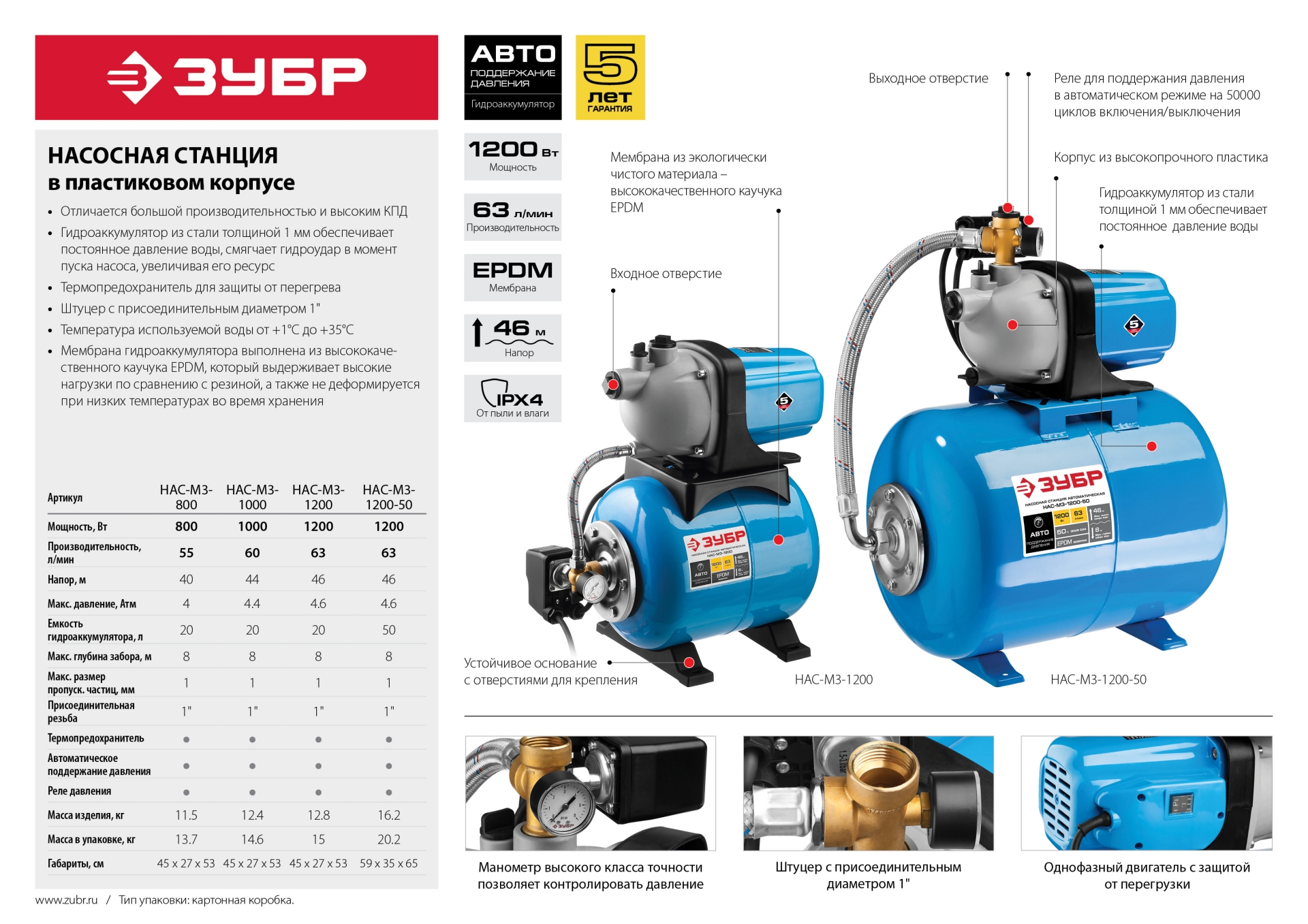 Промоизображение НАС-М3-1200-50