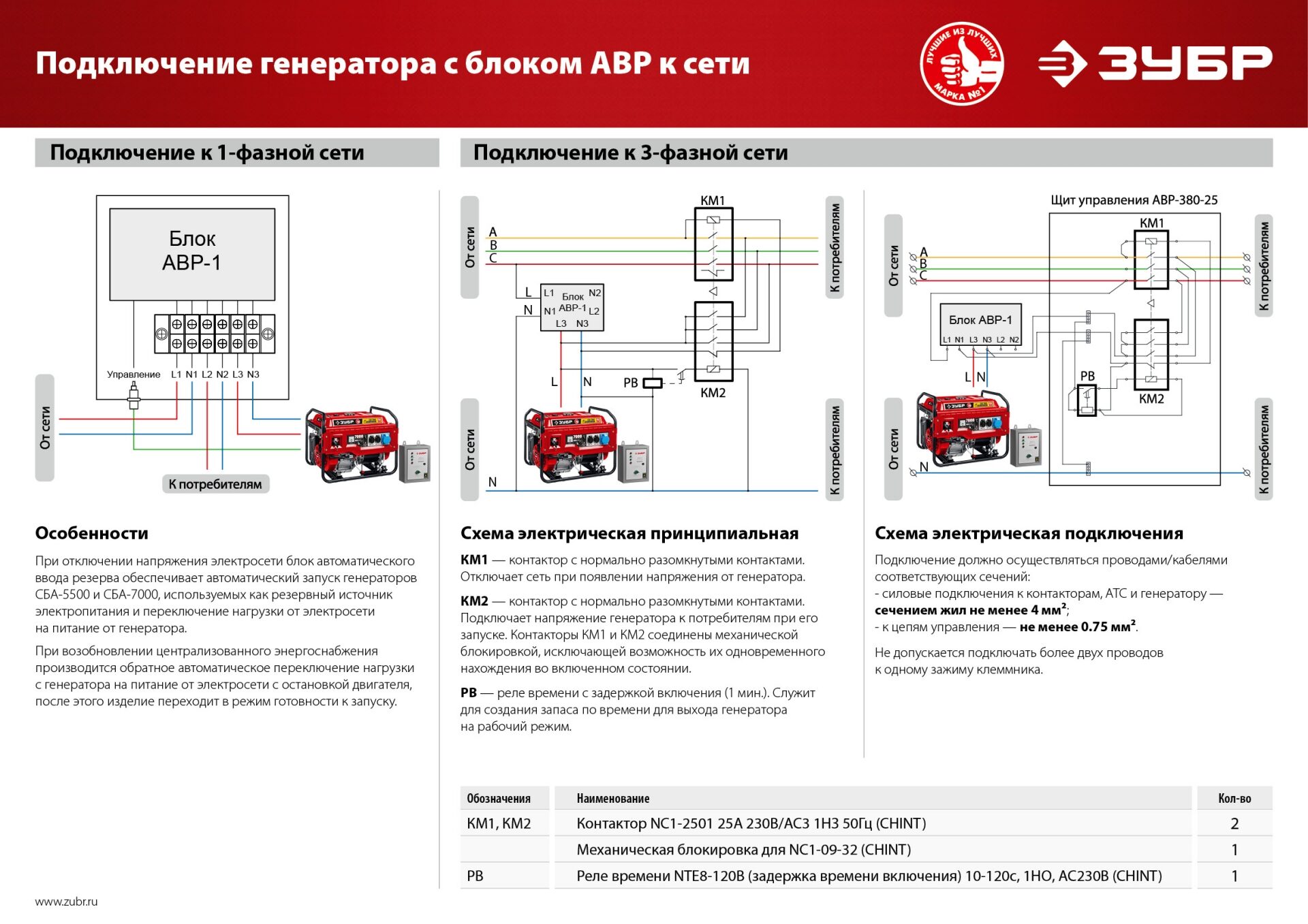 Промоизображение НКР-2