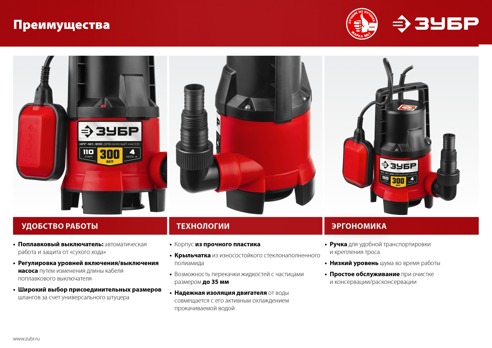 Промоизображение НПГ-М1-300