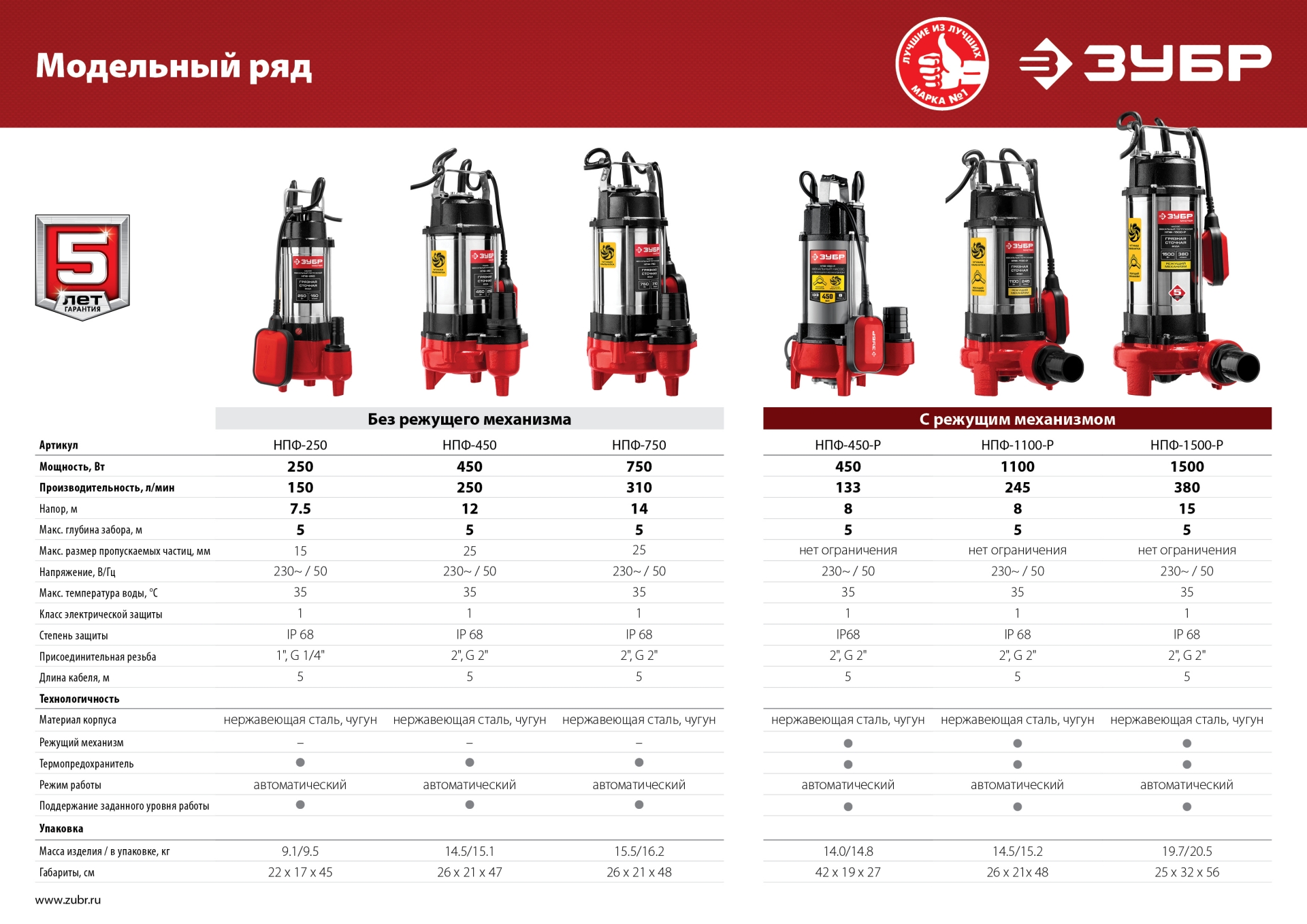 Промоизображение НПФ-450-Р