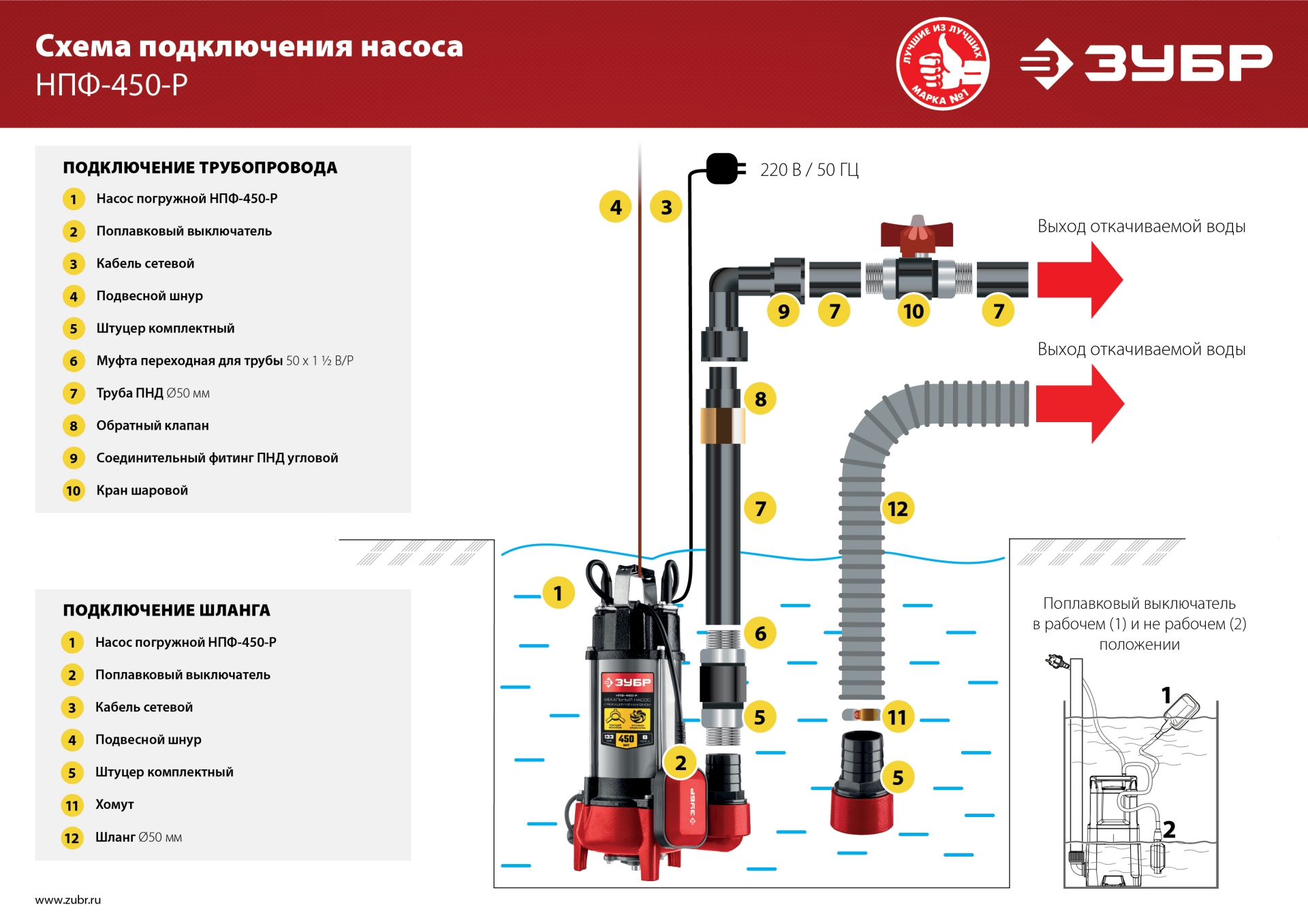 Промоизображение НПФ-450-Р