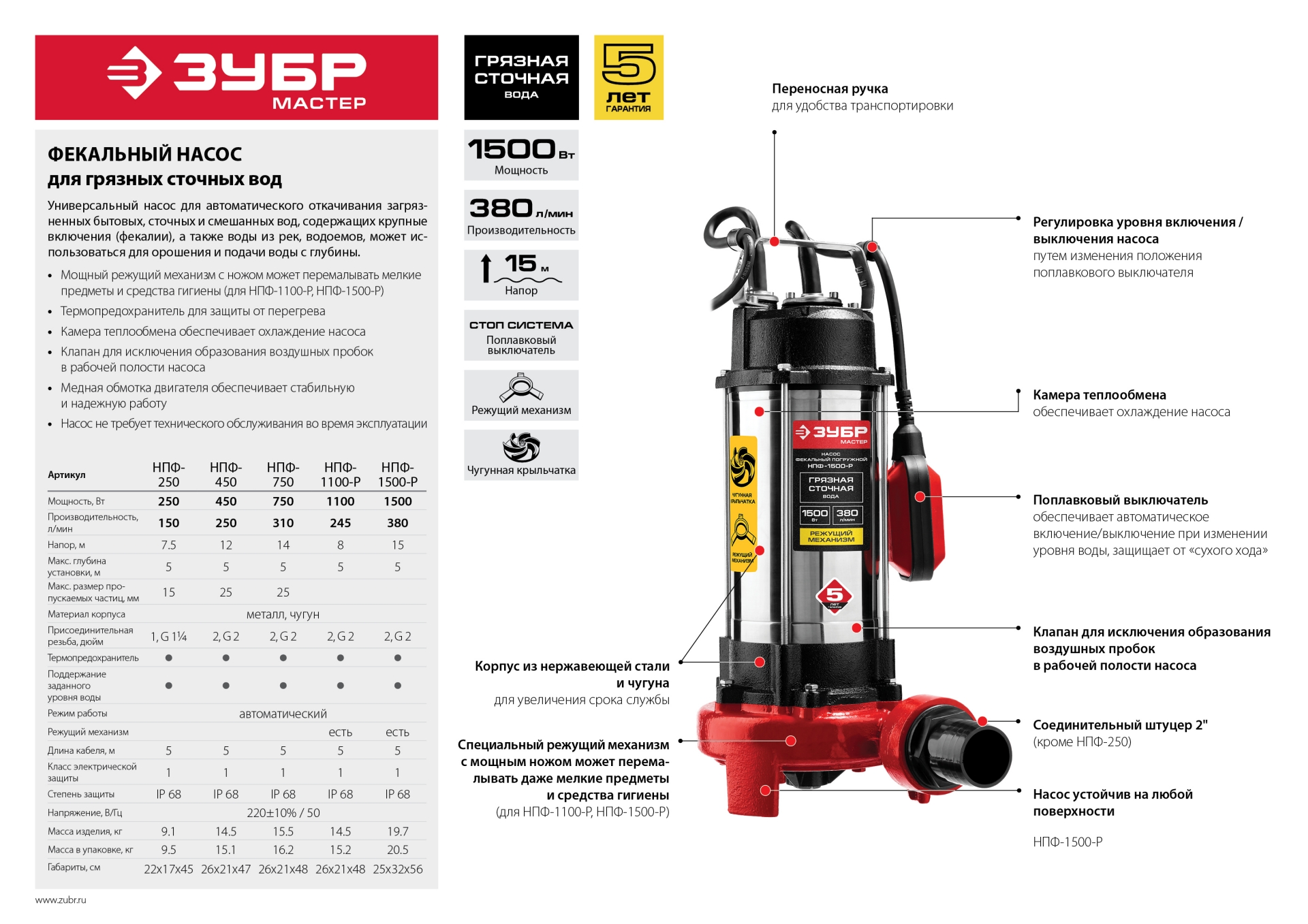 Промоизображение НПФ-750