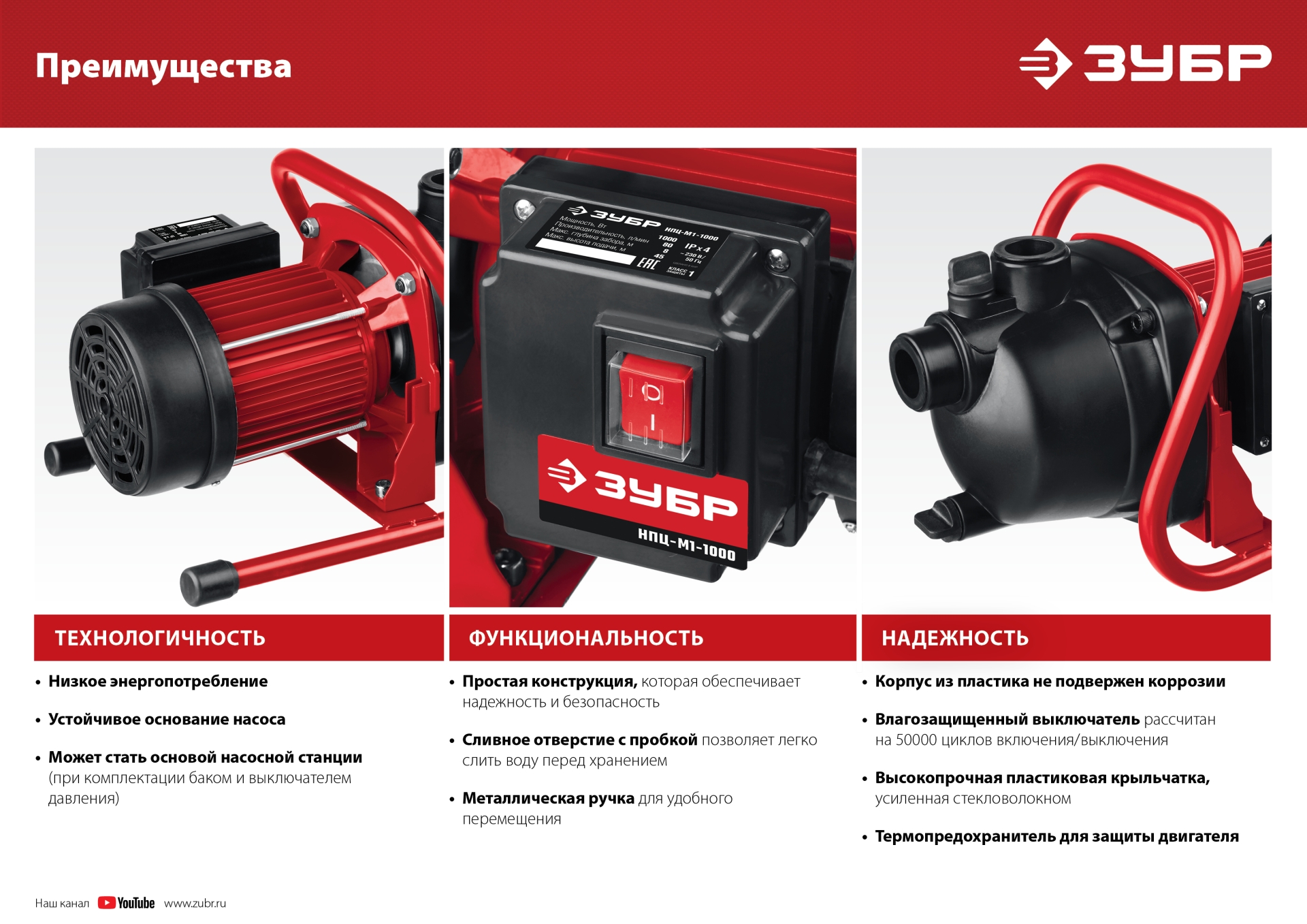Промоизображение НПЦ-М1-800