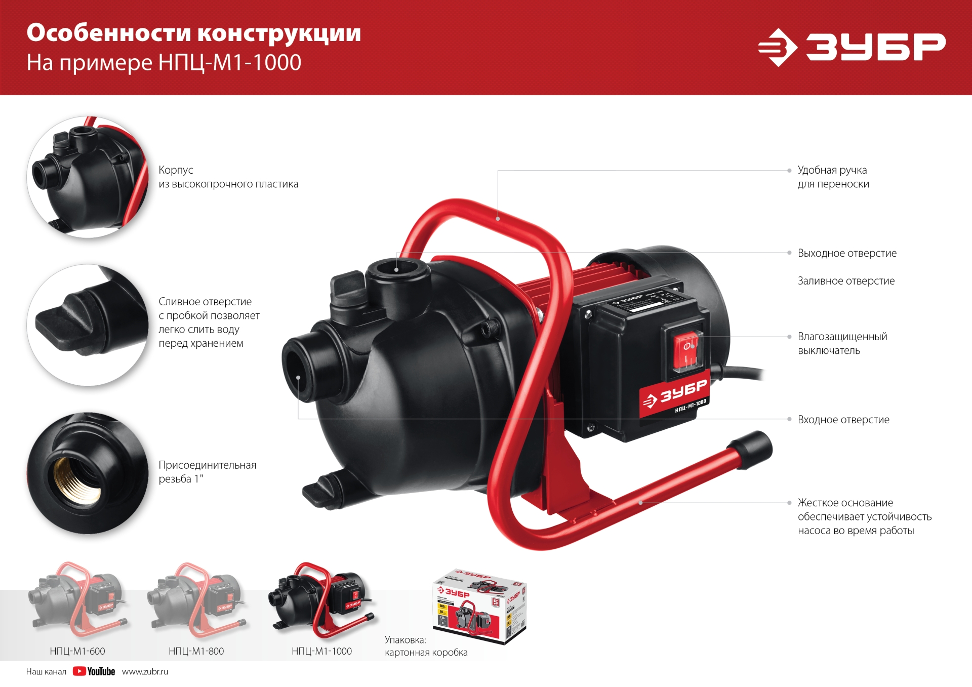 Промоизображение НПЦ-М1-800
