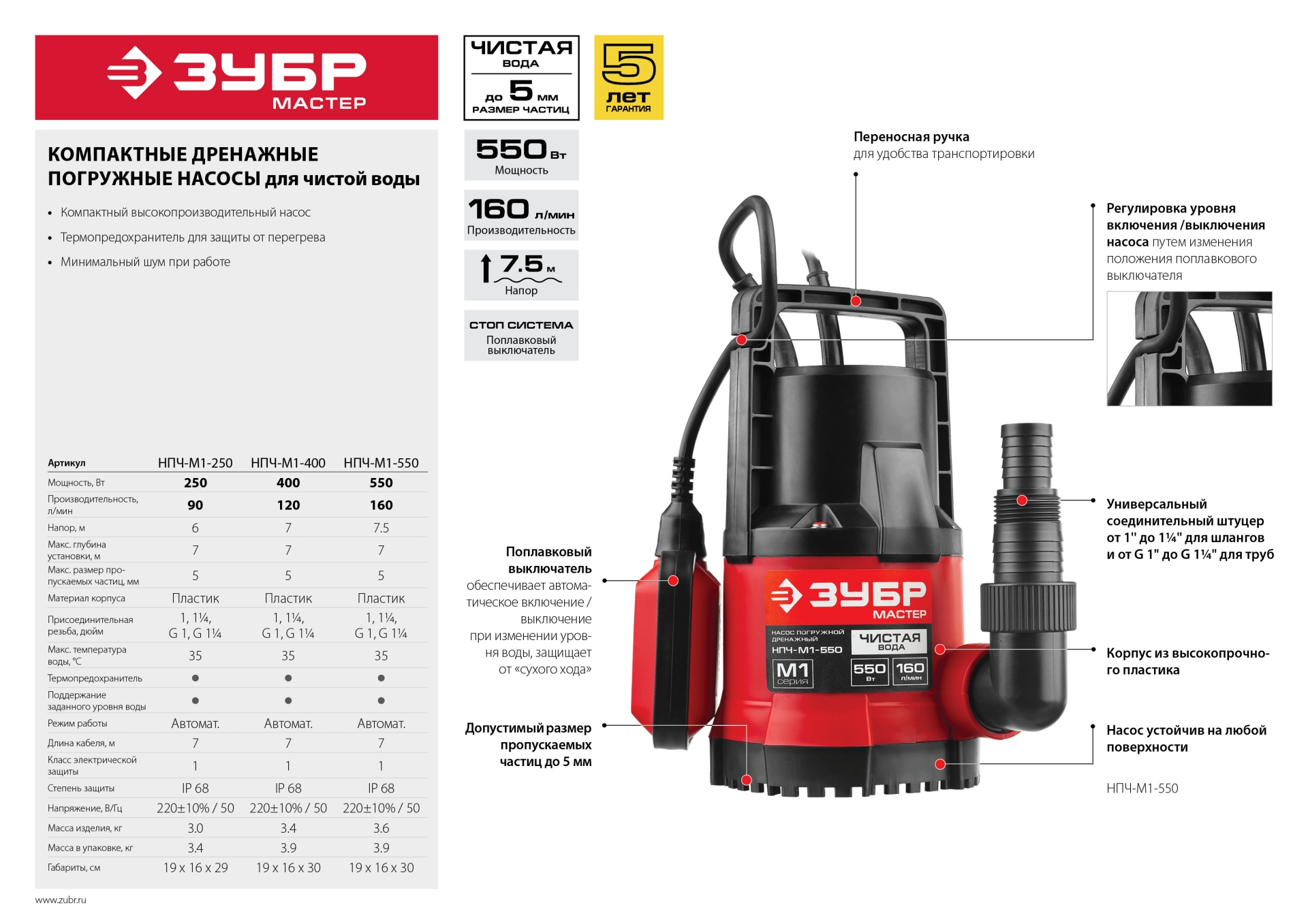 Промоизображение НПЧ-М1-550