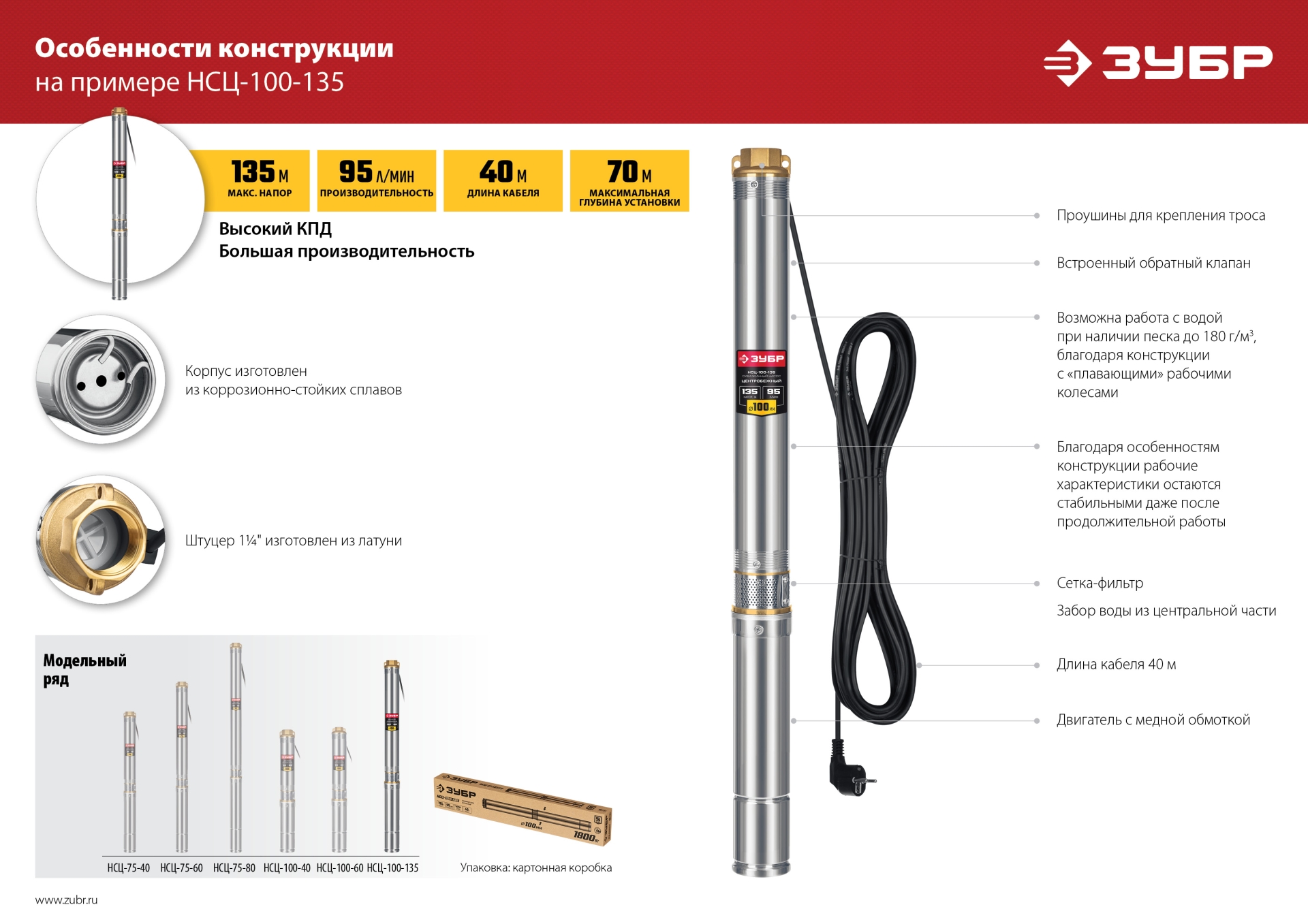 Промоизображение НСЦ-100-60