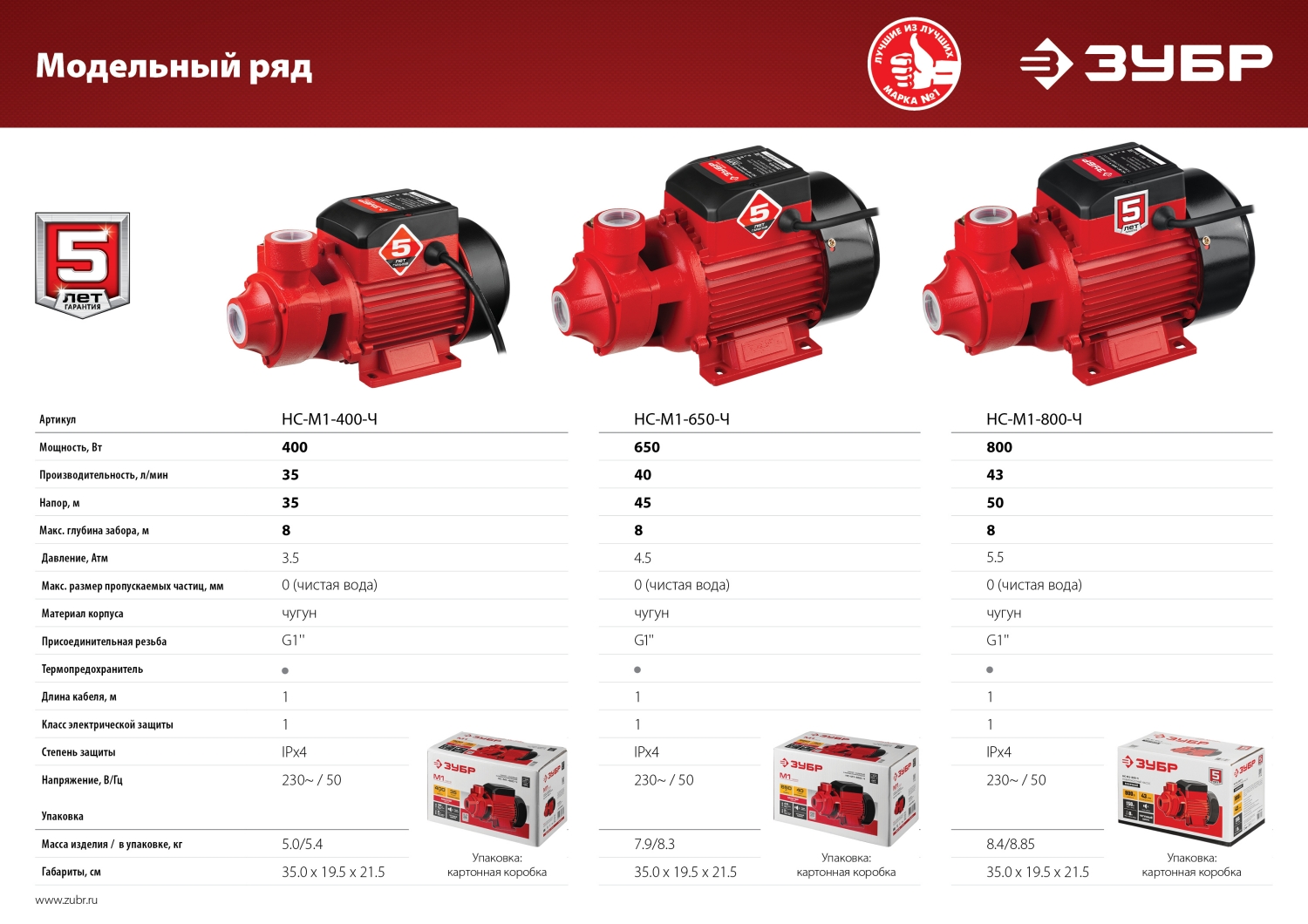 Промоизображение НС-М1-400-Ч