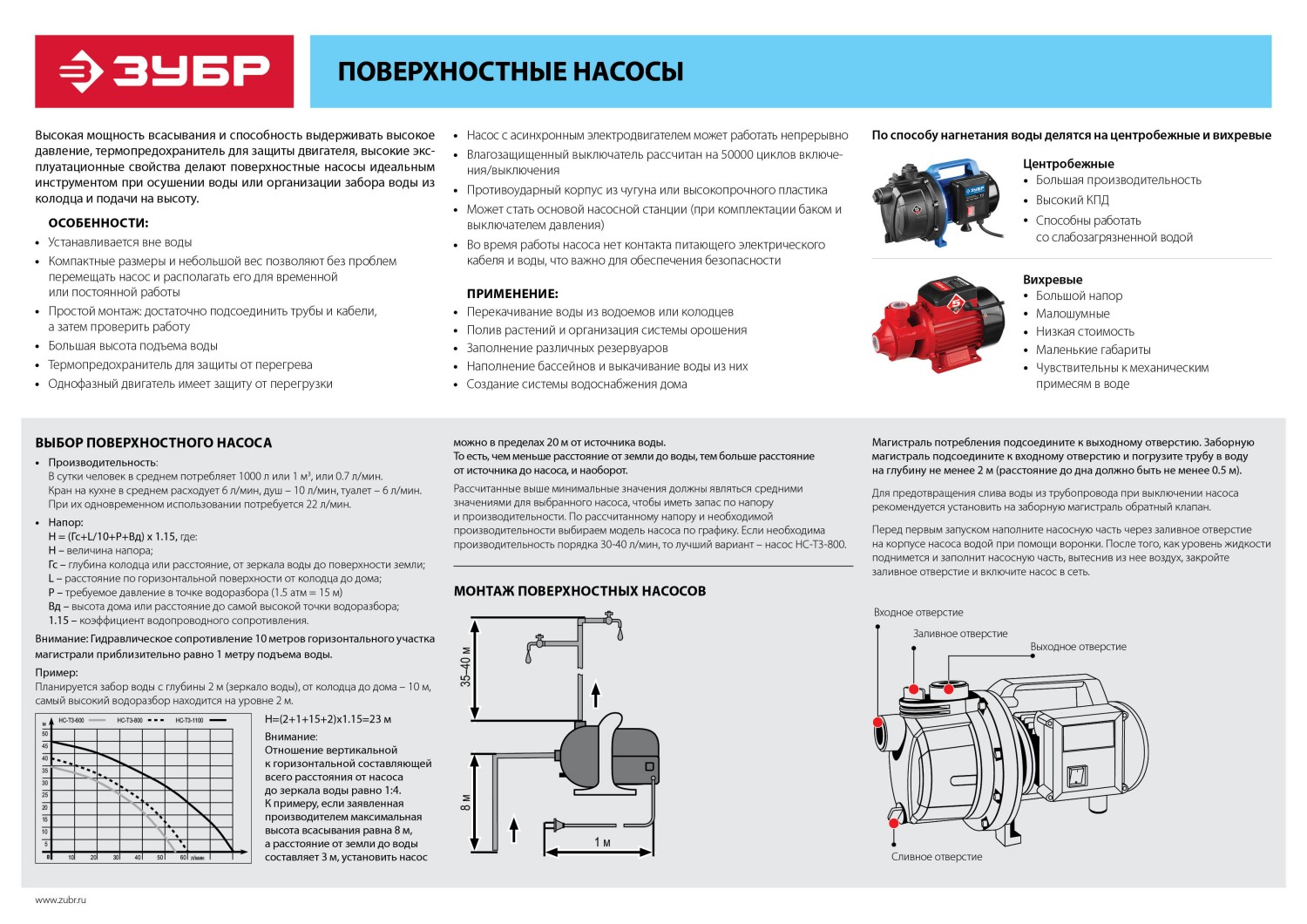 Промоизображение НС-М1-800