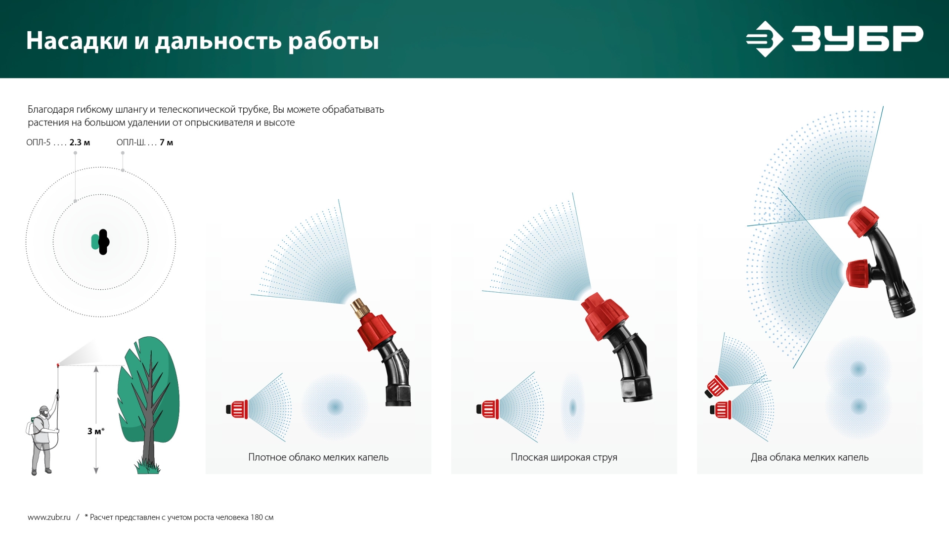 Промоизображение ОПЛ-5