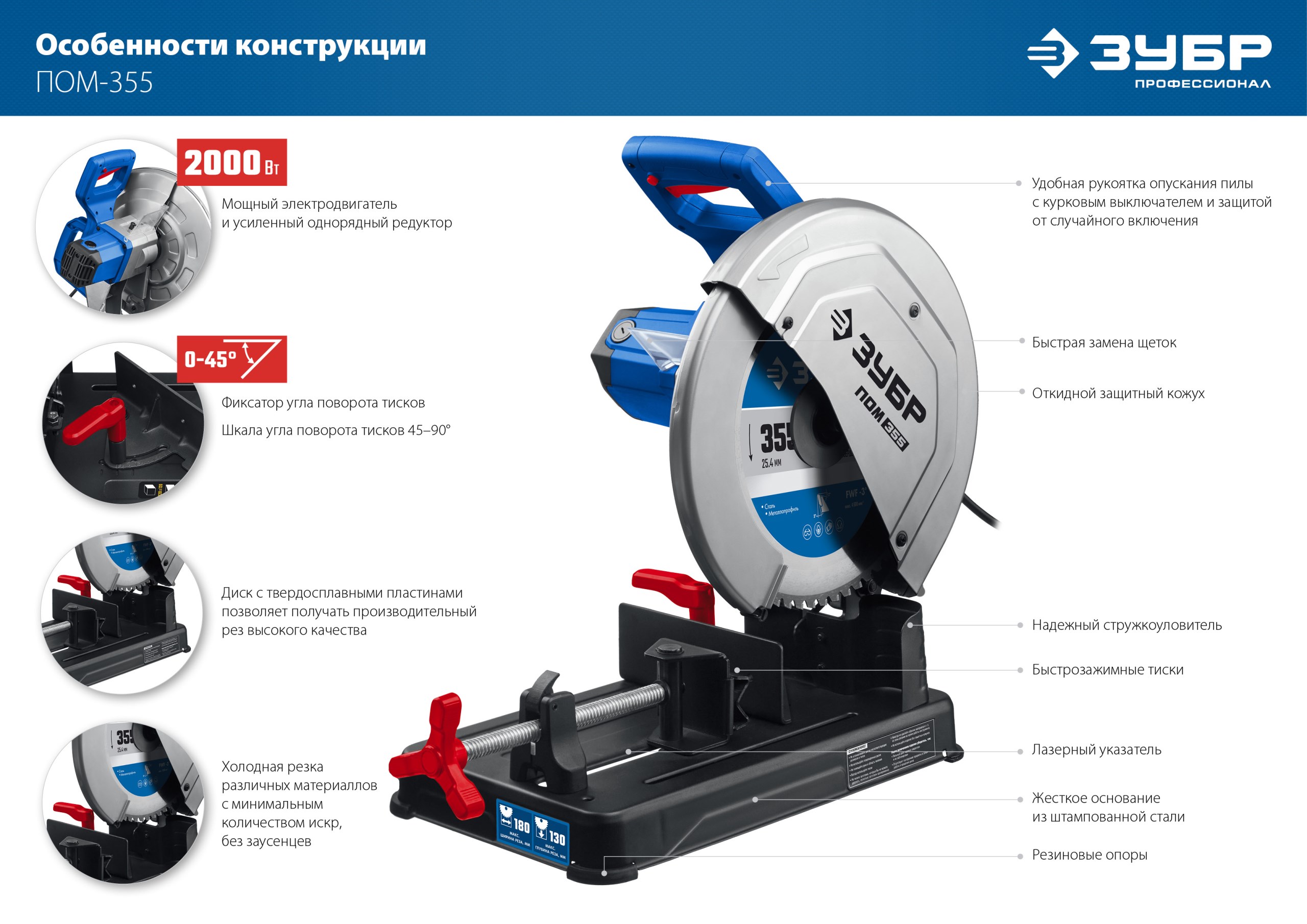 Промоизображение ПОМ-355
