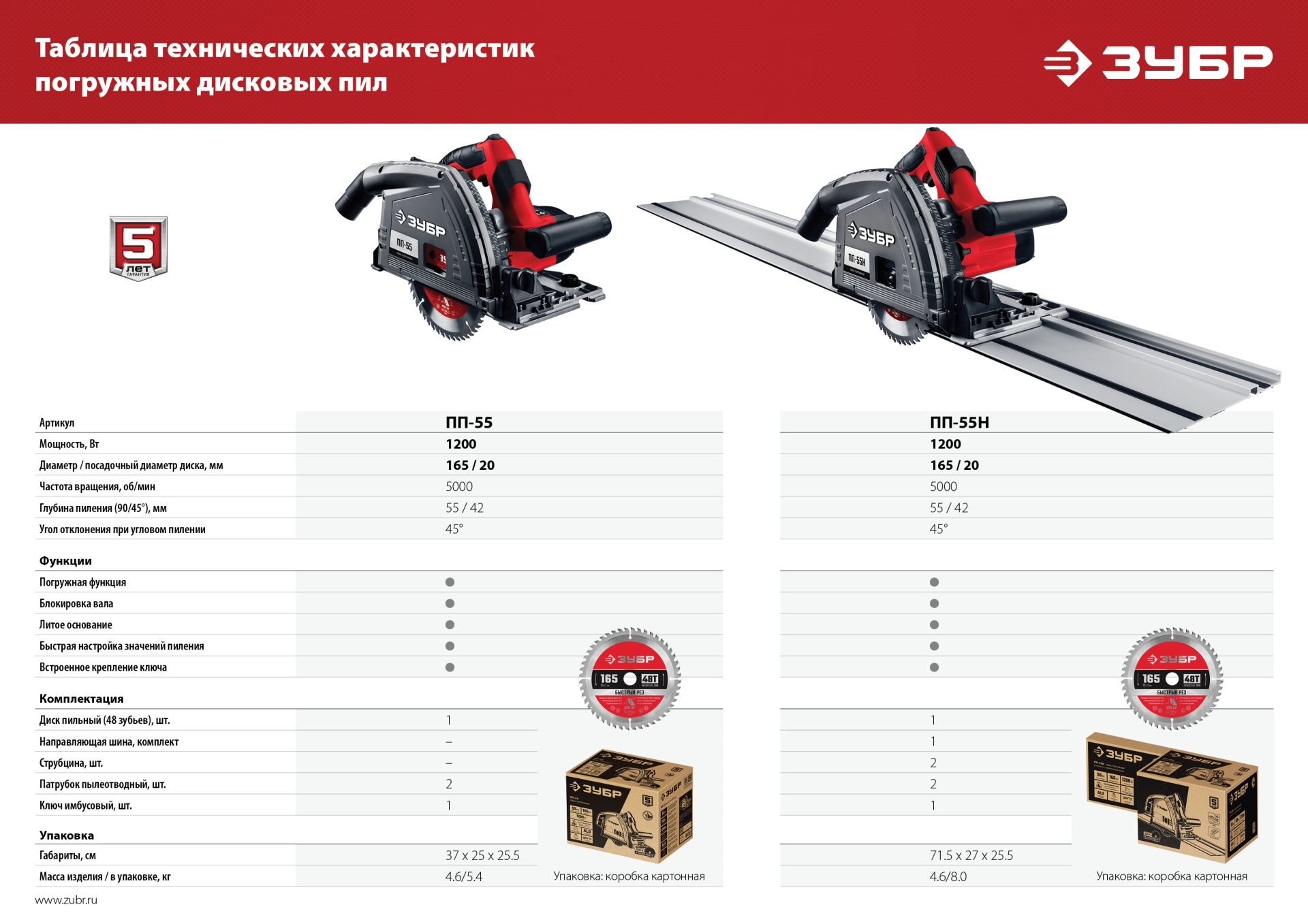 Промоизображение ПП-55