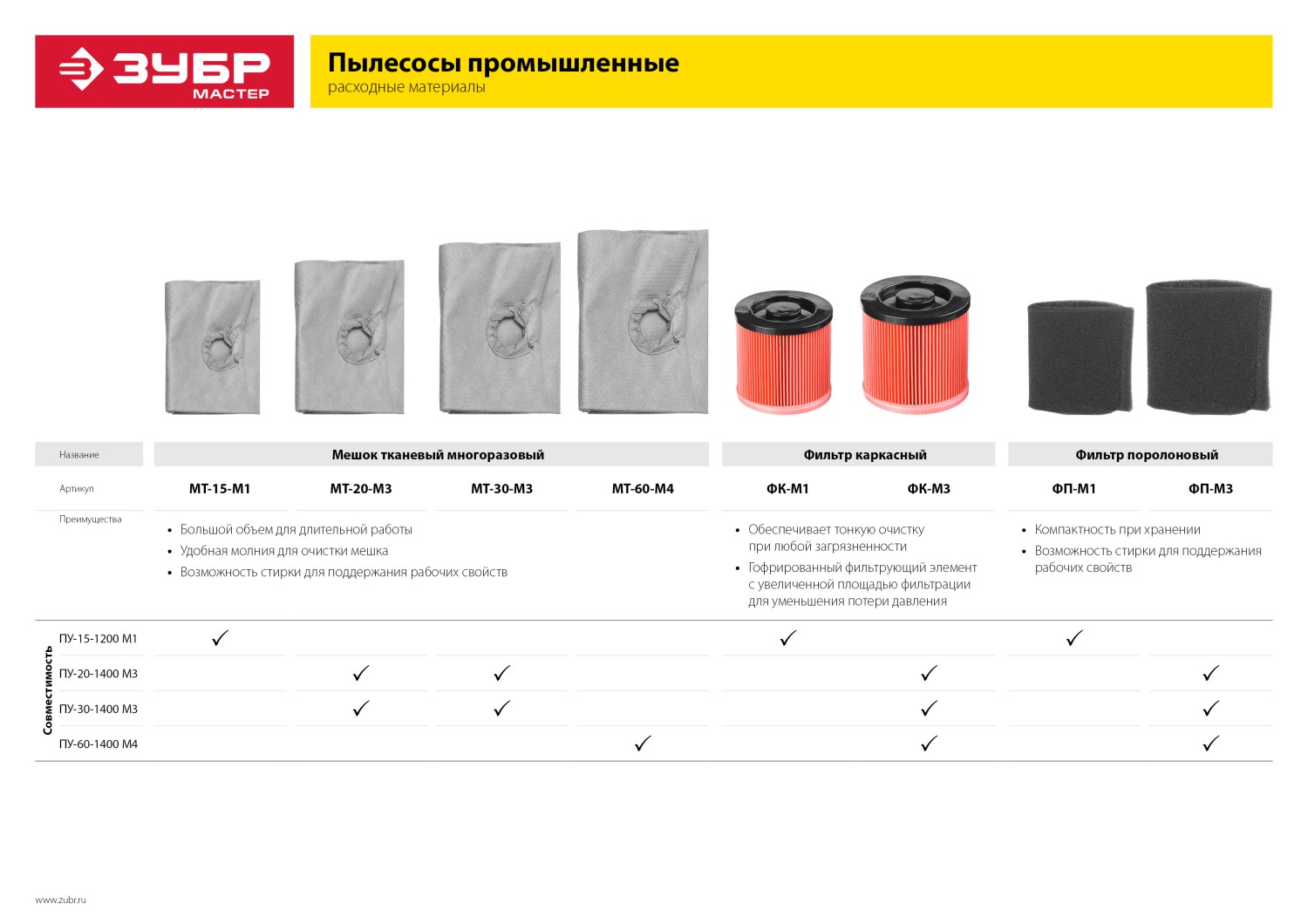 Промоизображение ПУ-15-1200 М1