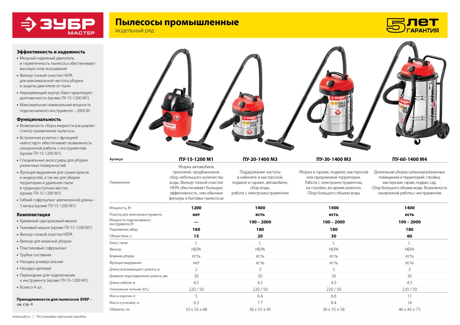 Промоизображение ПУ-30-1400 М3