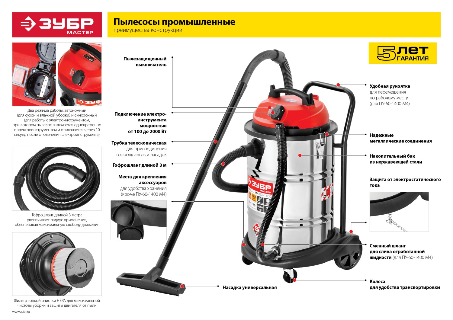 Промоизображение ПУ-30-1400 М3