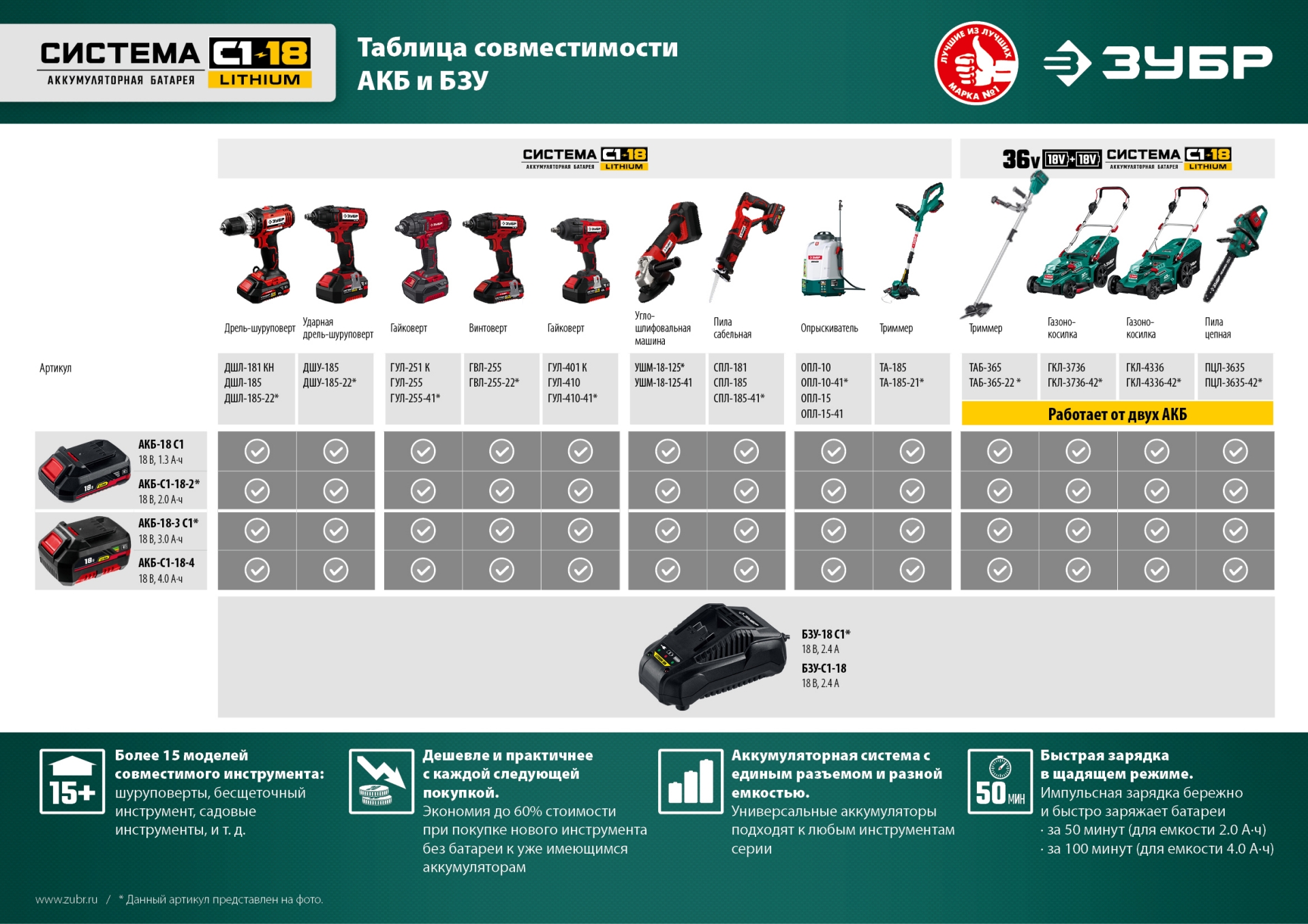 Промоизображение ПЦЛ-3635-42