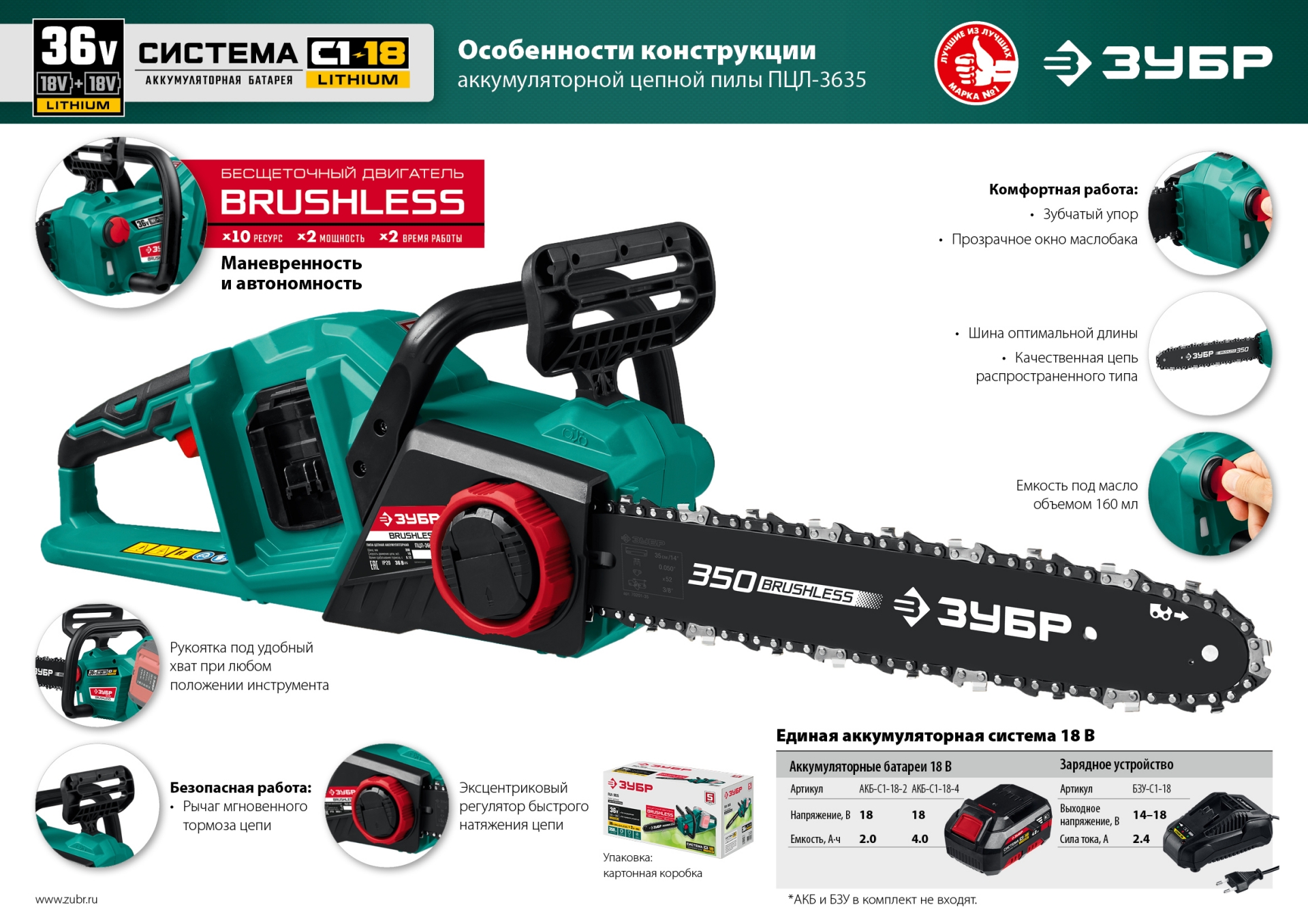 Промоизображение ПЦЛ-3635
