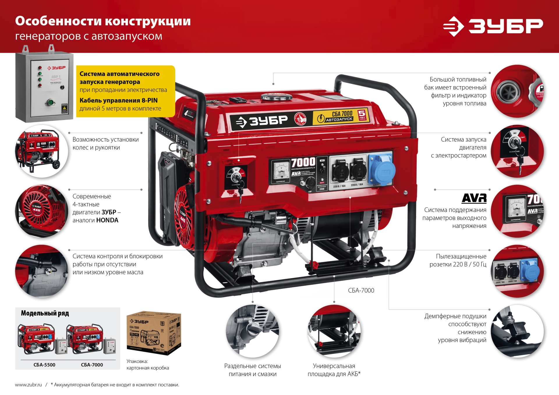Промоизображение СБА-5500