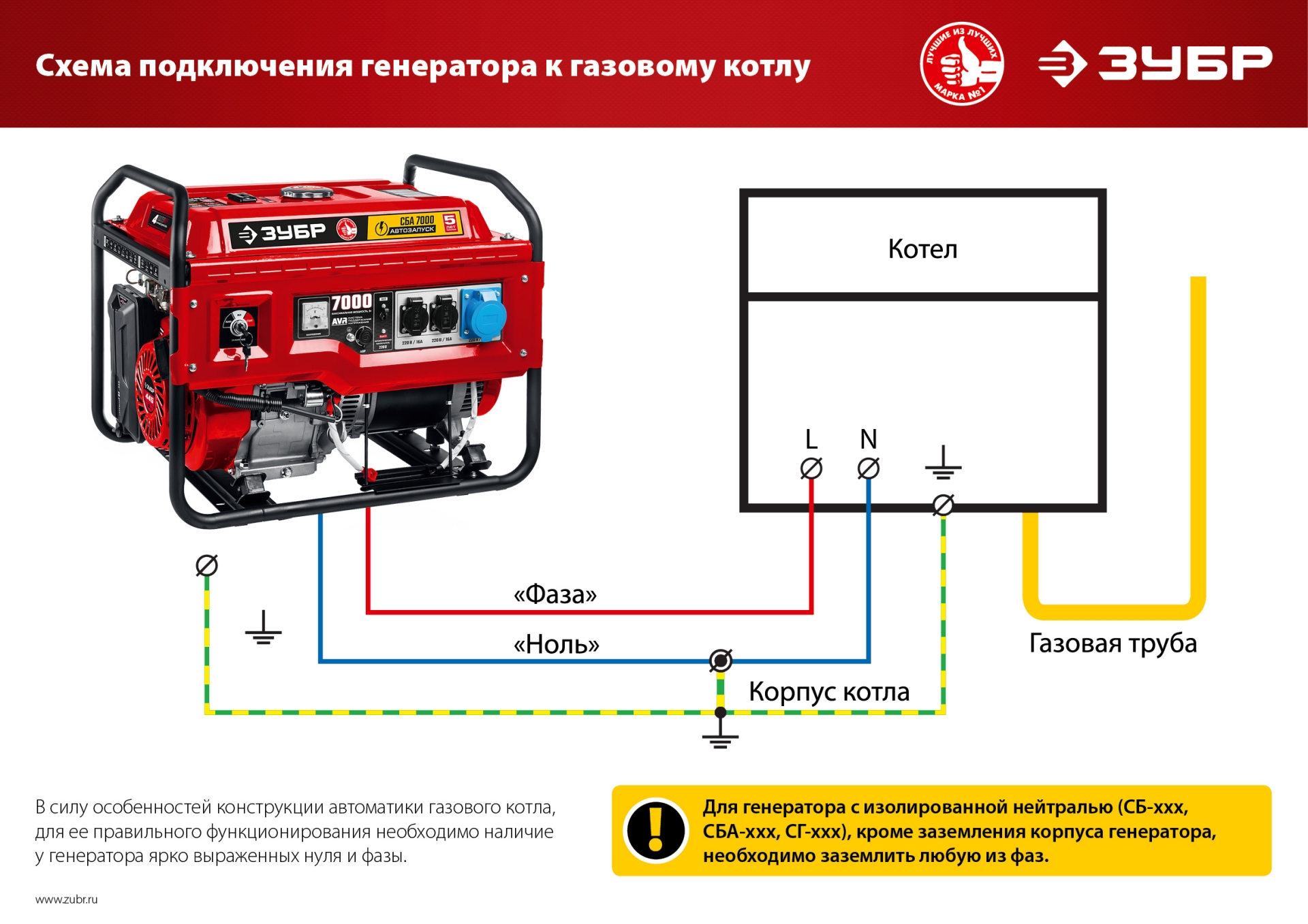 Промоизображение СБ-1200