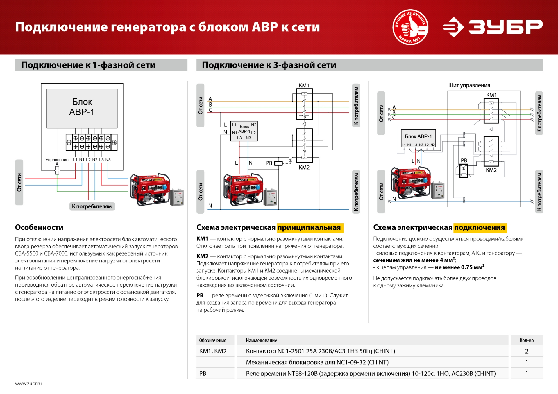 Промоизображение СБ-1200