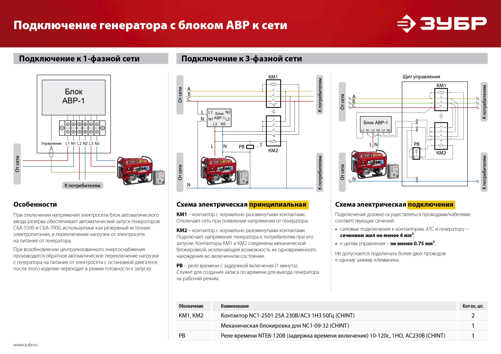 Промоизображение СБ-2200